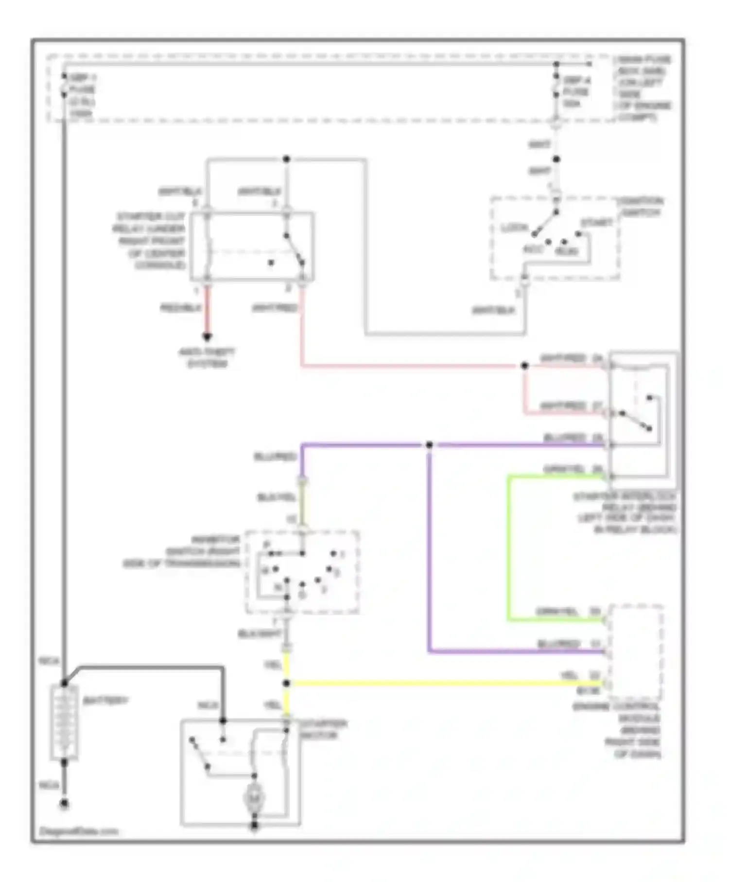 Impreza Subaru GD/GC/GG facelift 2 (2005-2007): Starting circuit, a/t