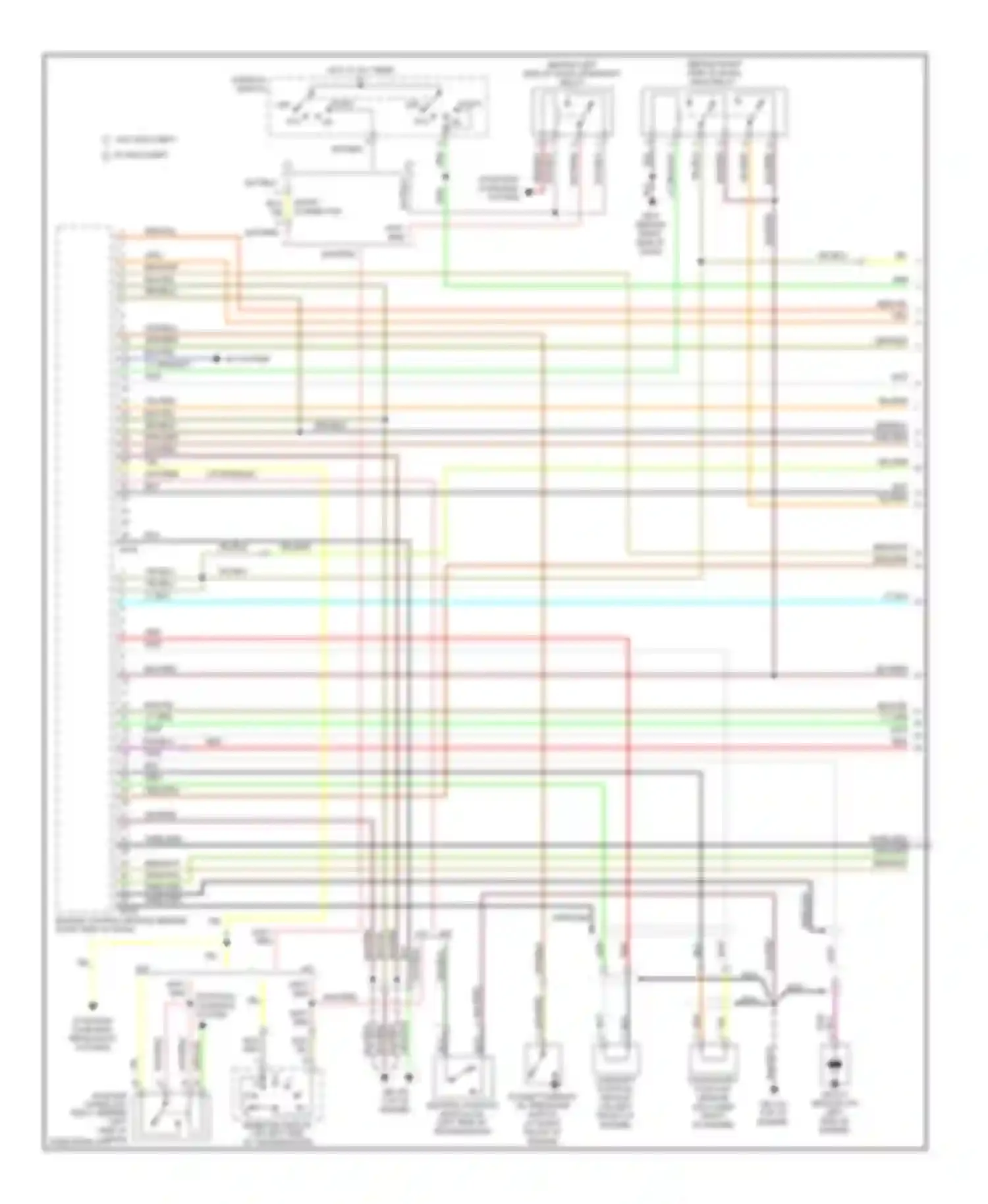 Impreza Subaru GD/GC/GG facelift (2002-2005): Wiring diagram engine performance 2.5l (1 of 3)