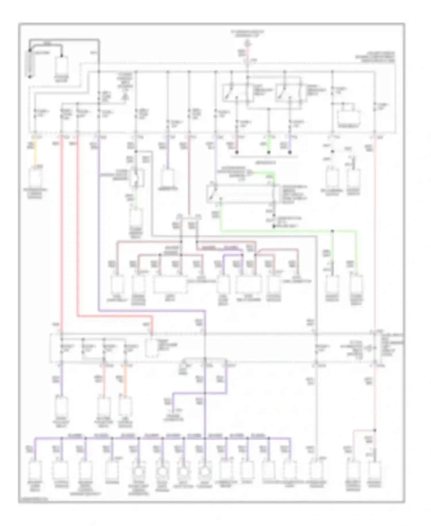 Impreza Subaru GD/GC/GG facelift (2002-2005): Power distribution circuit (1 of 4)