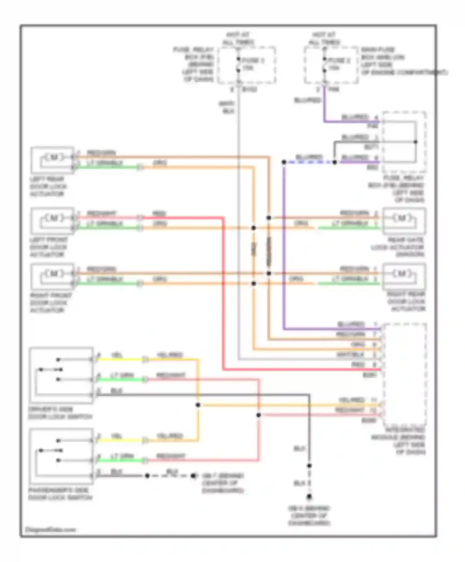 Impreza Subaru GD/GC/GG facelift (2002-2005): Power door locks circuit, without keyless entry