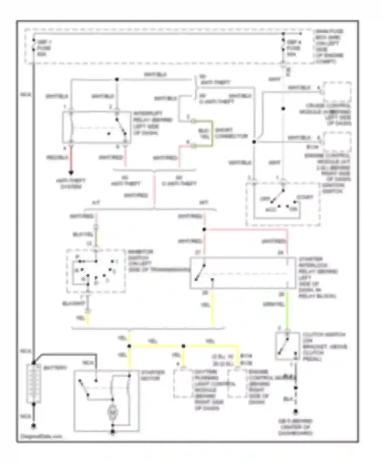 Impreza Subaru GD/GC/GG facelift (2002-2005): Starting circuit