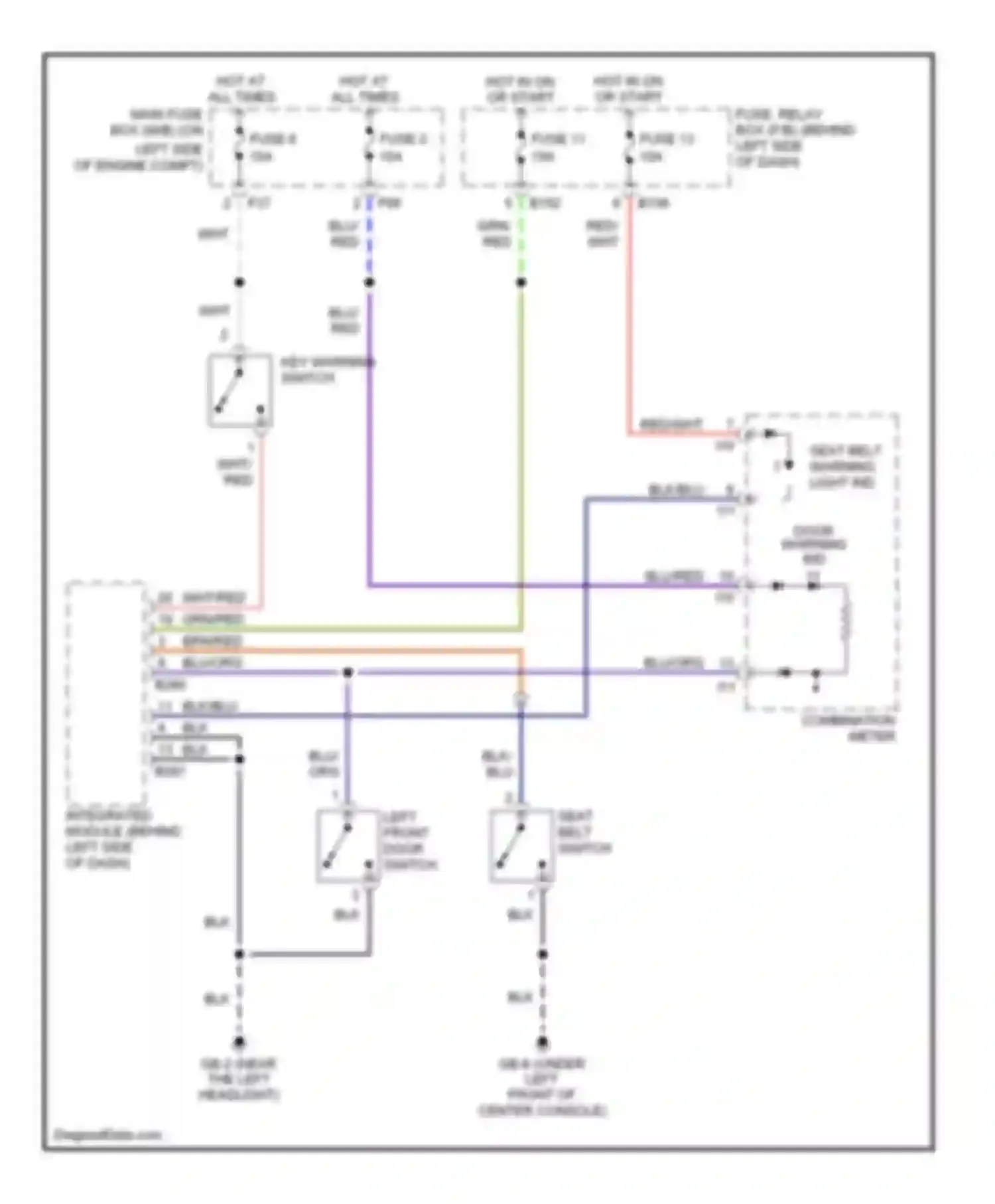 Impreza Subaru GD/GC/GG facelift (2002-2005): Warning systems circuit