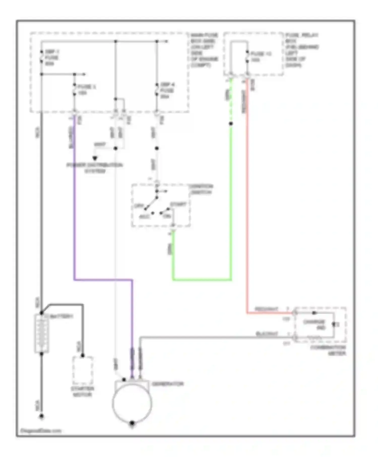 Wiring diagram power distribution system for Subaru Impreza GD/GC/GG facelift (2002-2005) (1 of 1)