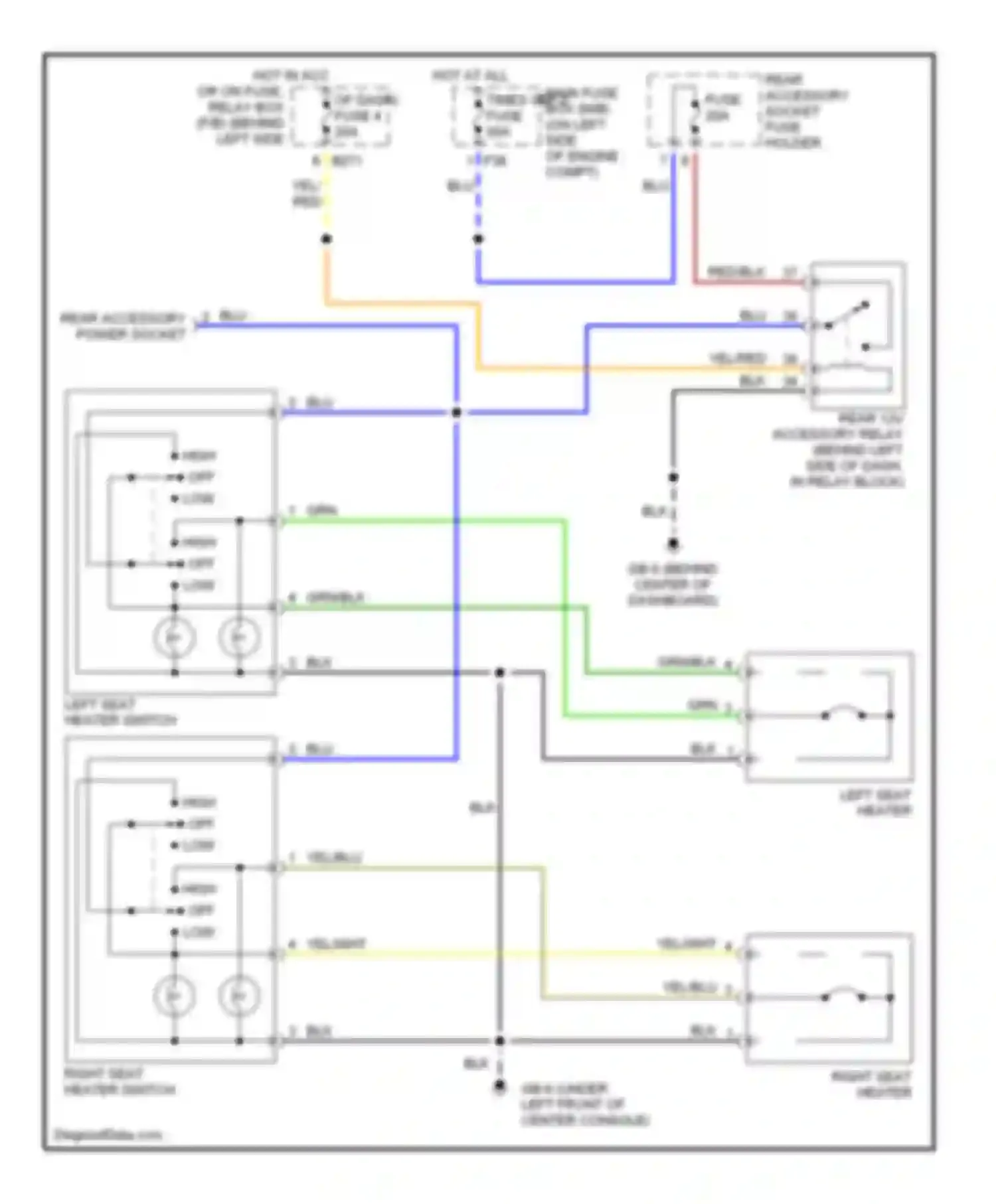 Wiring diagram rear accessory socket fuse holder fuse for Subaru Impreza GD/GC/GG facelift (2002-2005) (1 of 1)