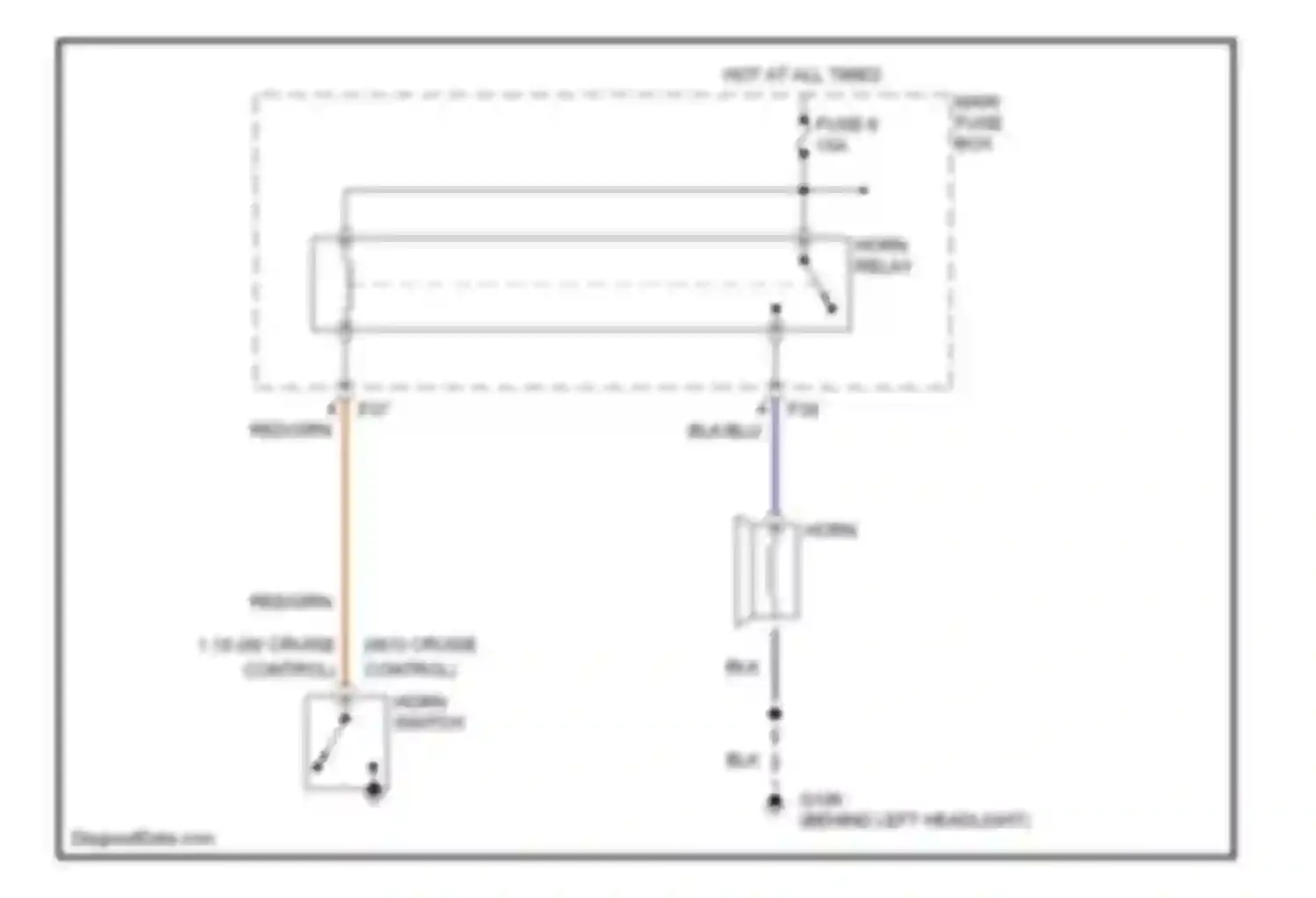 Impreza Subaru GD/GC/GG (2000-2002): Horn circuit