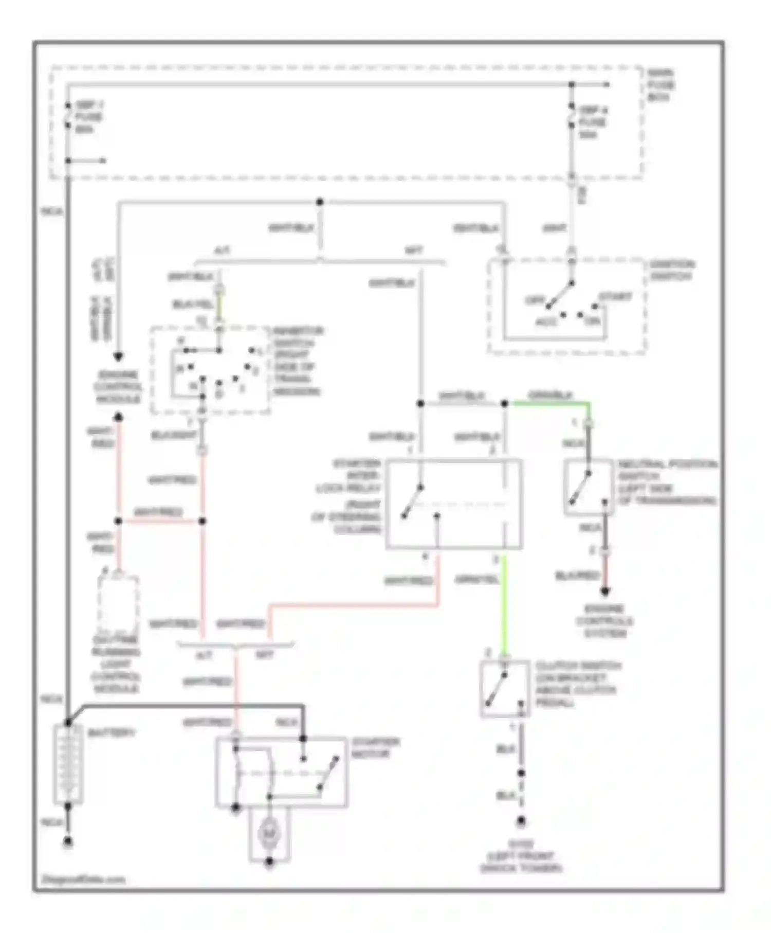 Impreza Subaru GD/GC/GG (2000-2002): Starting circuit