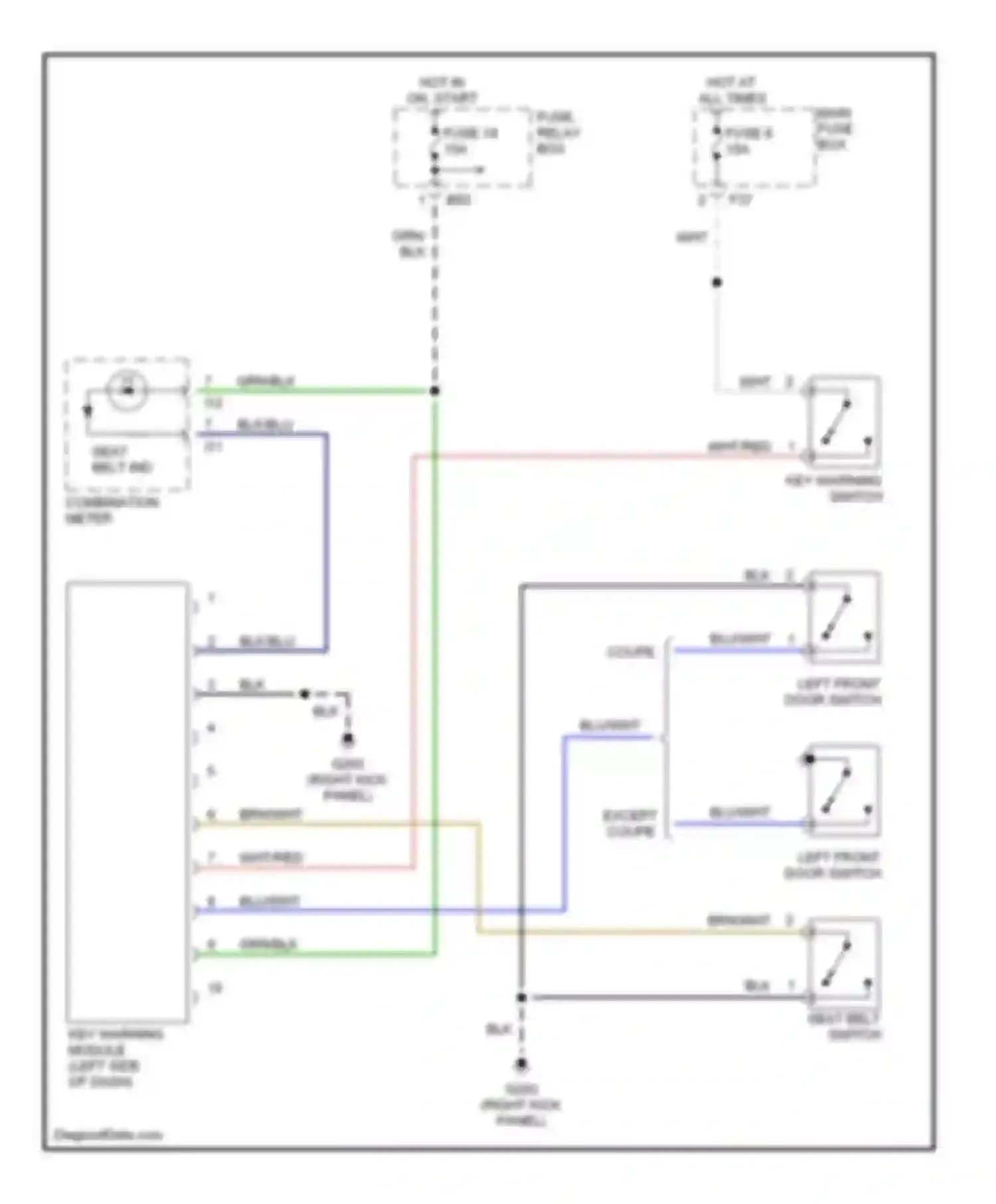 Impreza Subaru GD/GC/GG (2000-2002): Warning system circuits