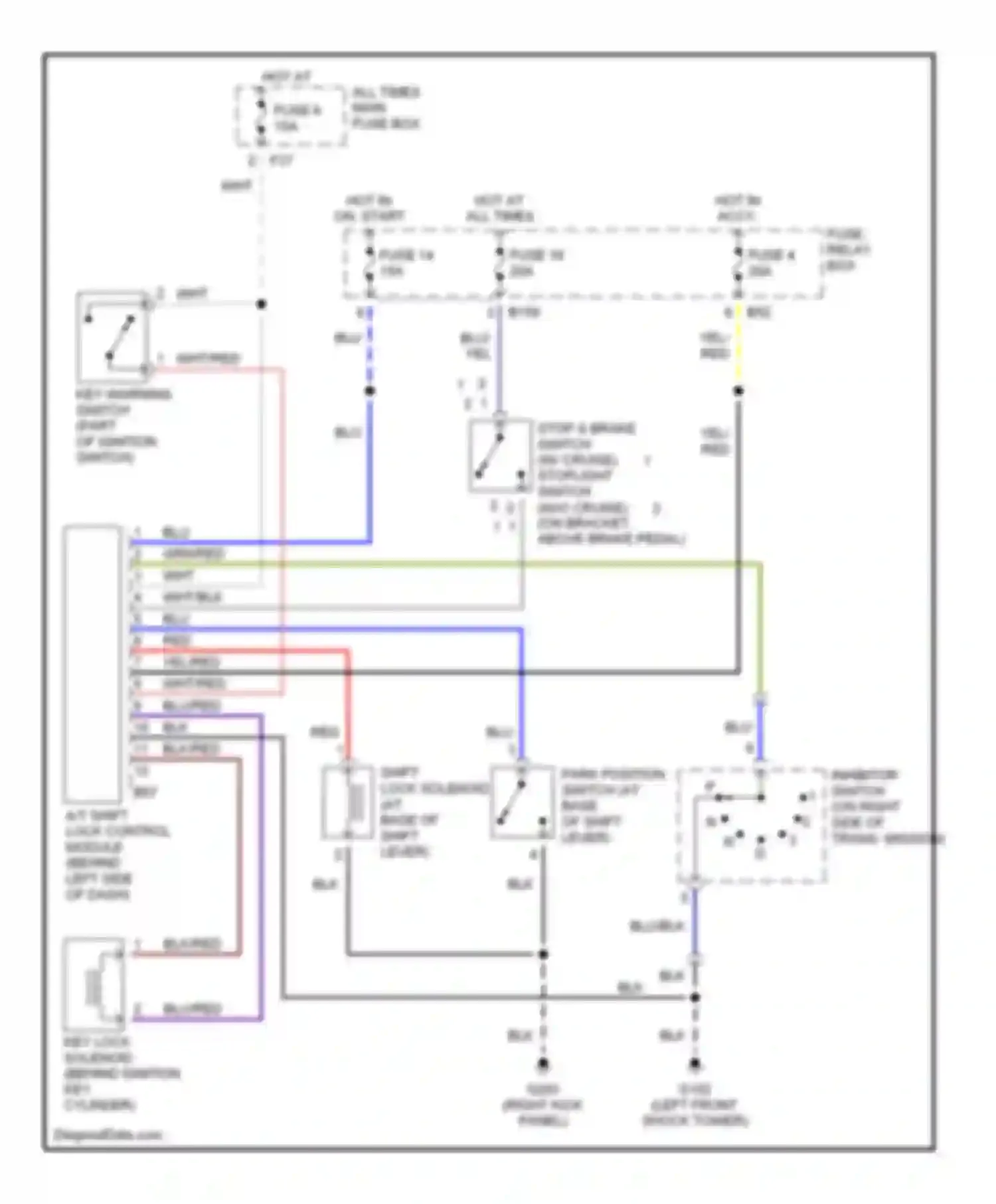 Wiring diagram fuse/ relay box for Subaru Impreza GD/GC/GG (2000-2002) (24 of 25)