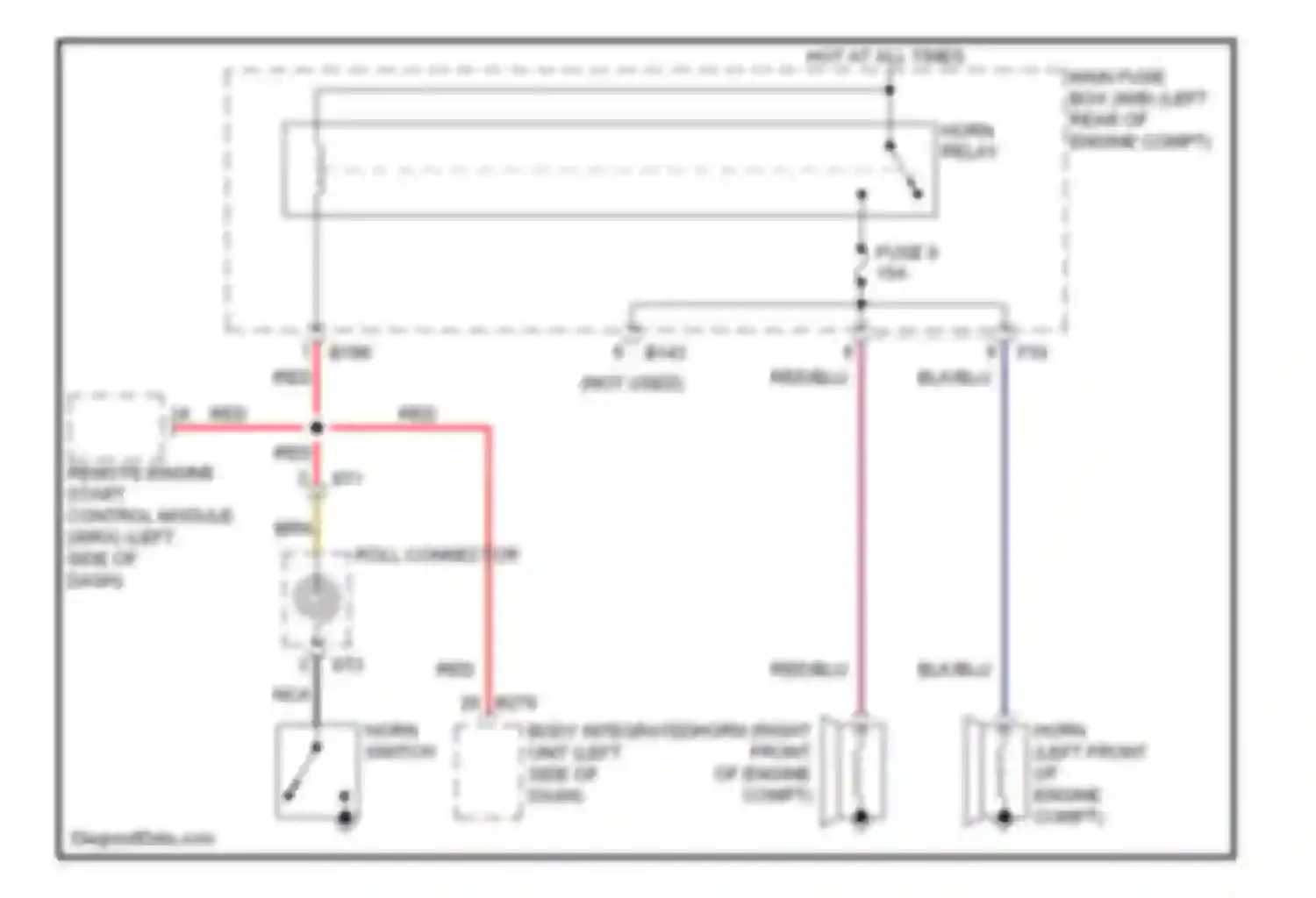 Impreza Subaru GH (2007-2011): Horn circuit