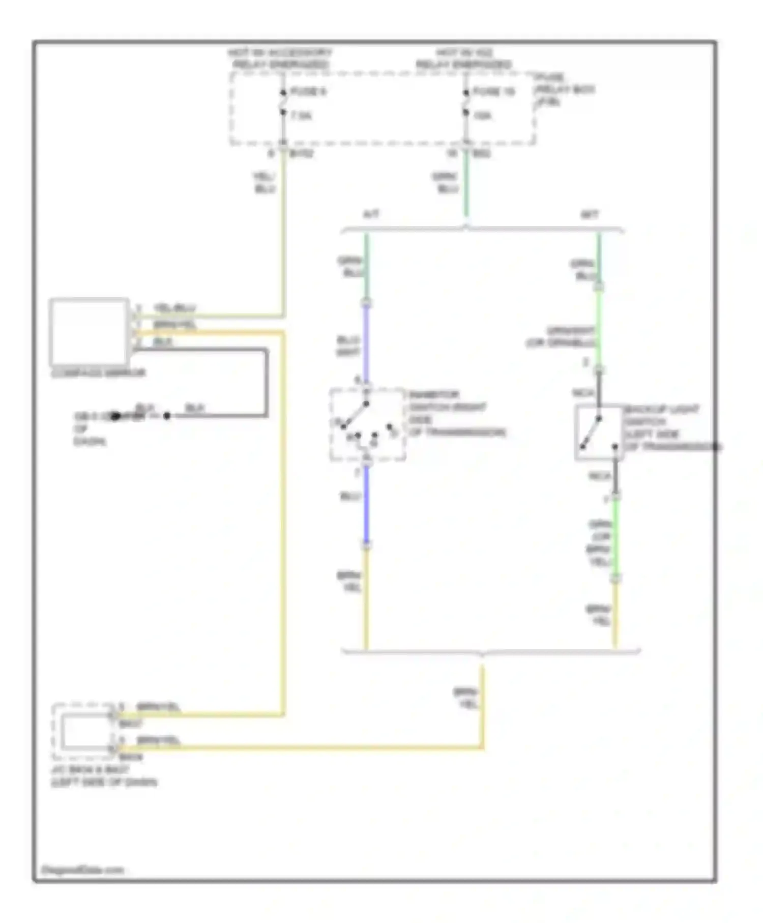 Impreza Subaru GH (2007-2011): Automatic day/night mirror circuit