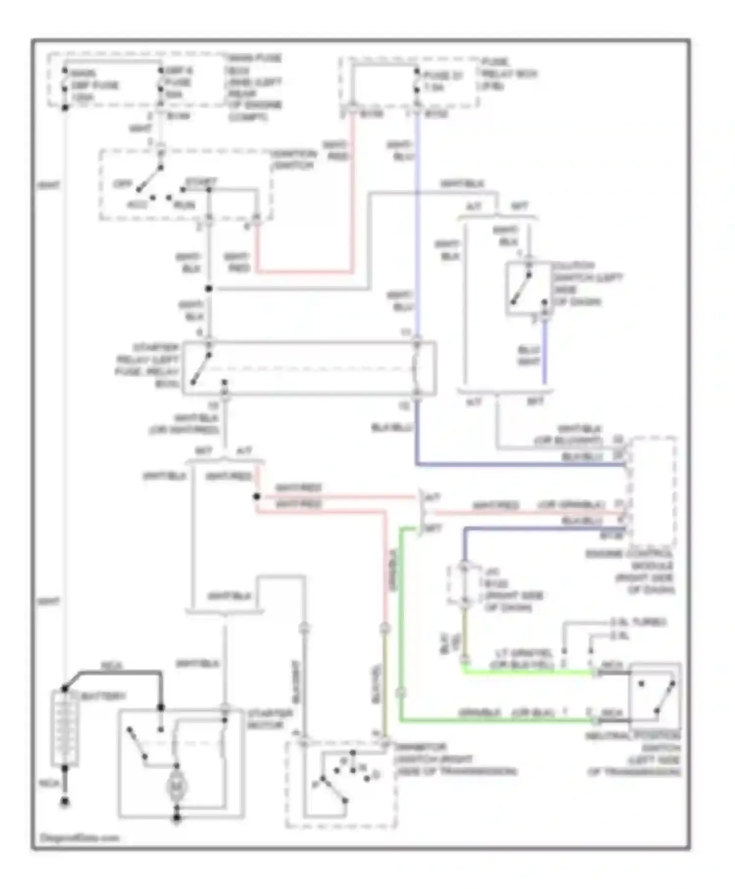 Impreza Subaru GH (2007-2011): Starting circuit, except wrx sti