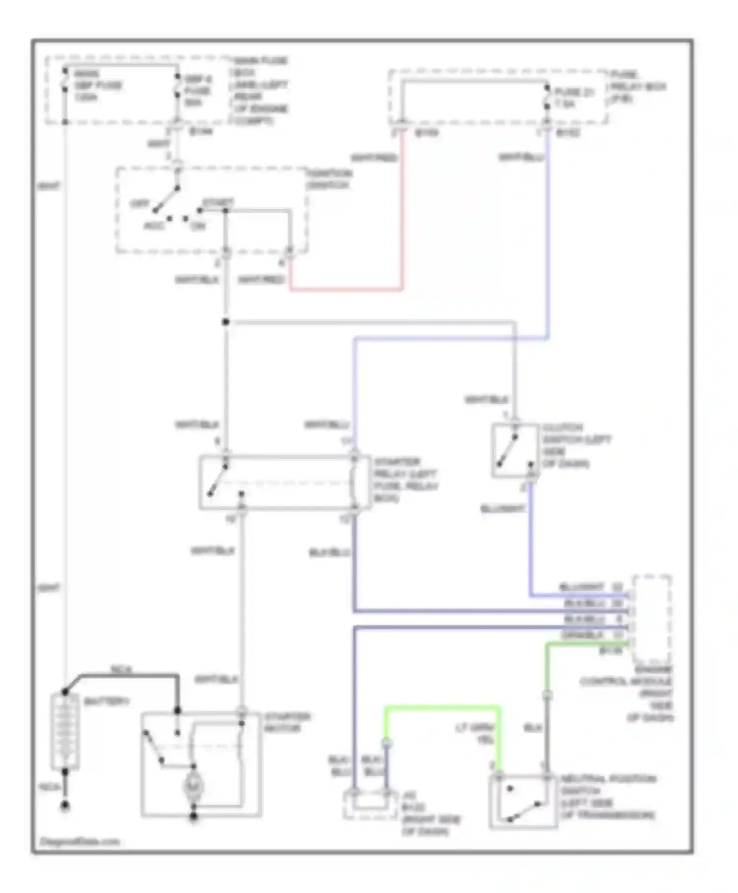 Impreza Subaru GH (2007-2011): Starting circuit, wrx sti