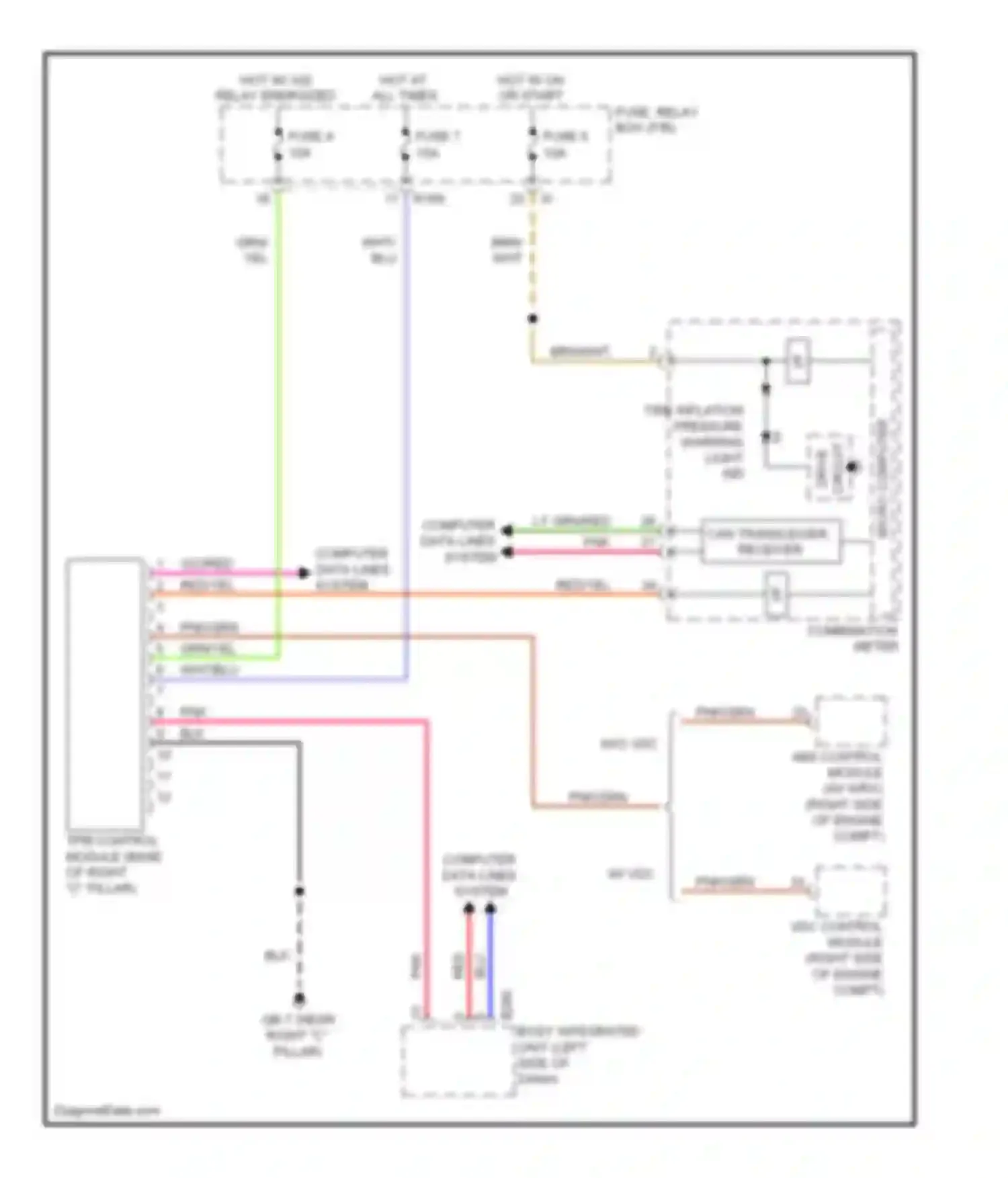 Impreza Subaru GH (2007-2011): Tire pressure monitoring circuit