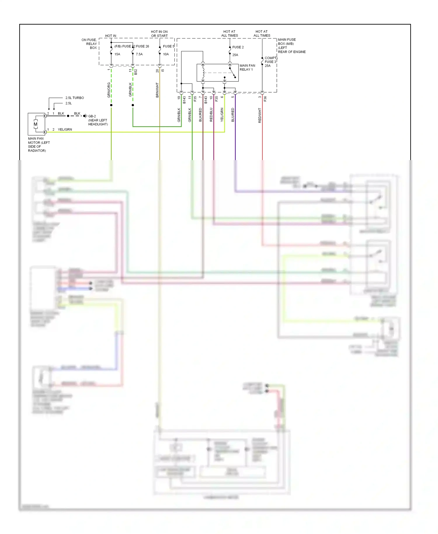 Subaru Impreza GH (2007-2011) computer data lines system wiring diagram  (6 of 26)