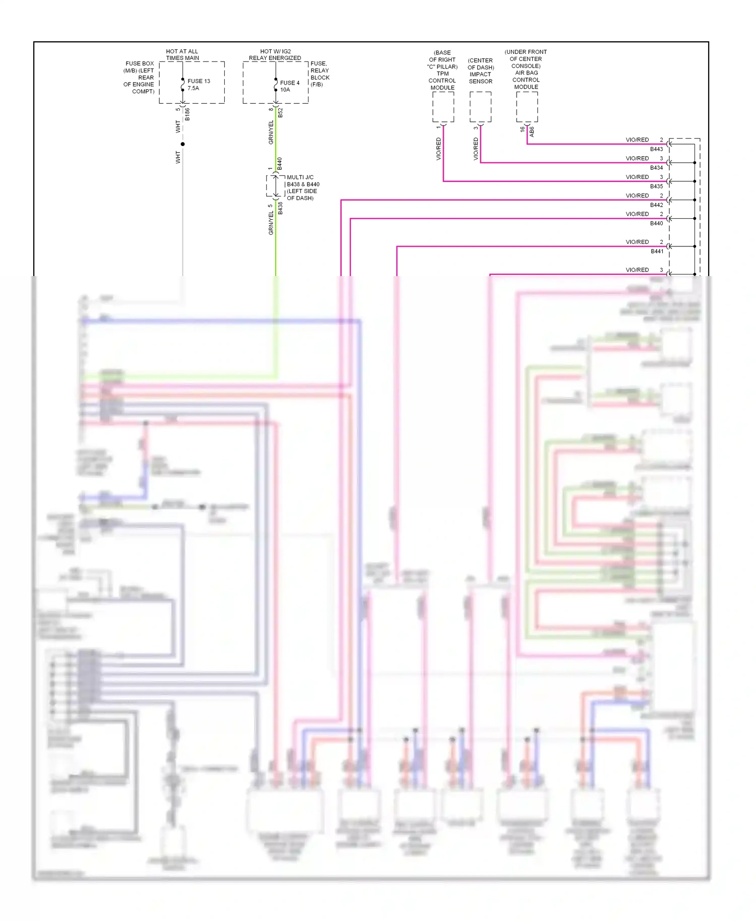 Subaru Impreza GH (2007-2011) engine control module (ecm) shield wiring diagram  (1 of 1)