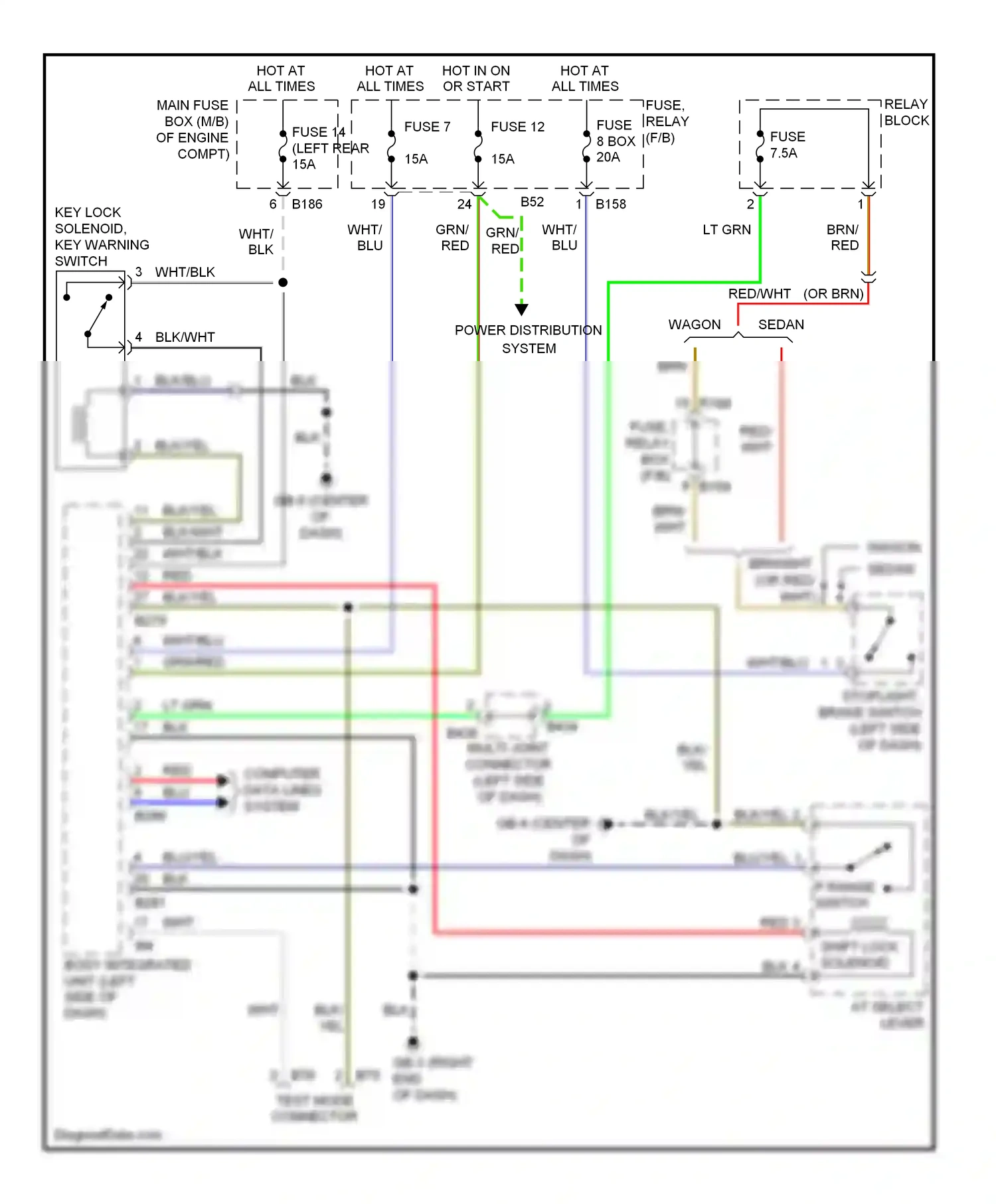 Subaru Impreza GH (2007-2011) p range switch wiring diagram  (1 of 1)