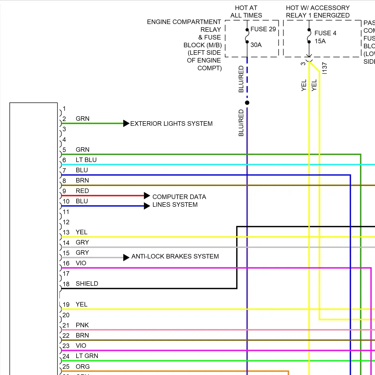 demo - Navigation circuit, w/ telematics (1 of 4) Navigation circuit, w/ telematics (1 of 4)