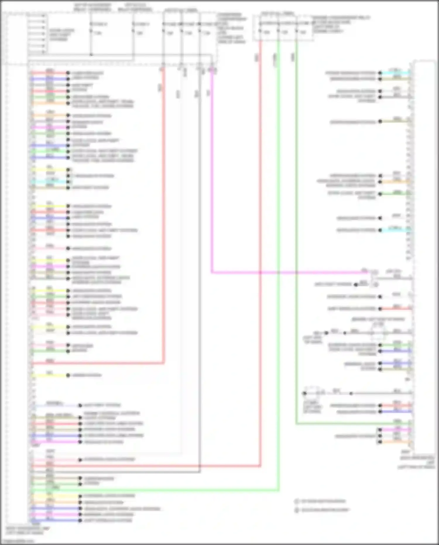 Wiring diagram computer data lines system for Subaru Impreza GK2 (2016-2019) (21 of 77)