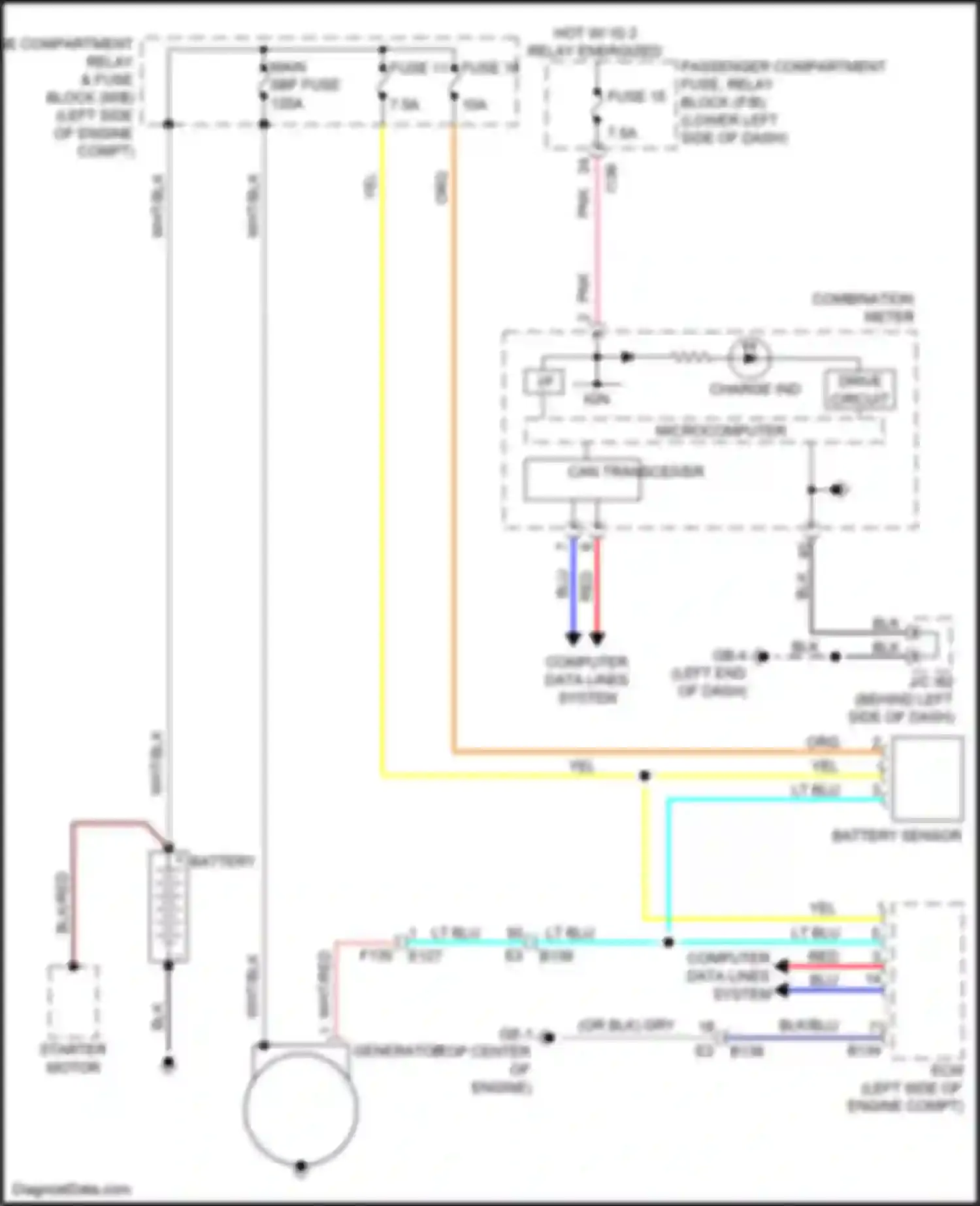 Wiring diagram computer data lines system for Subaru Impreza GK2 (2016-2019) (22 of 77)
