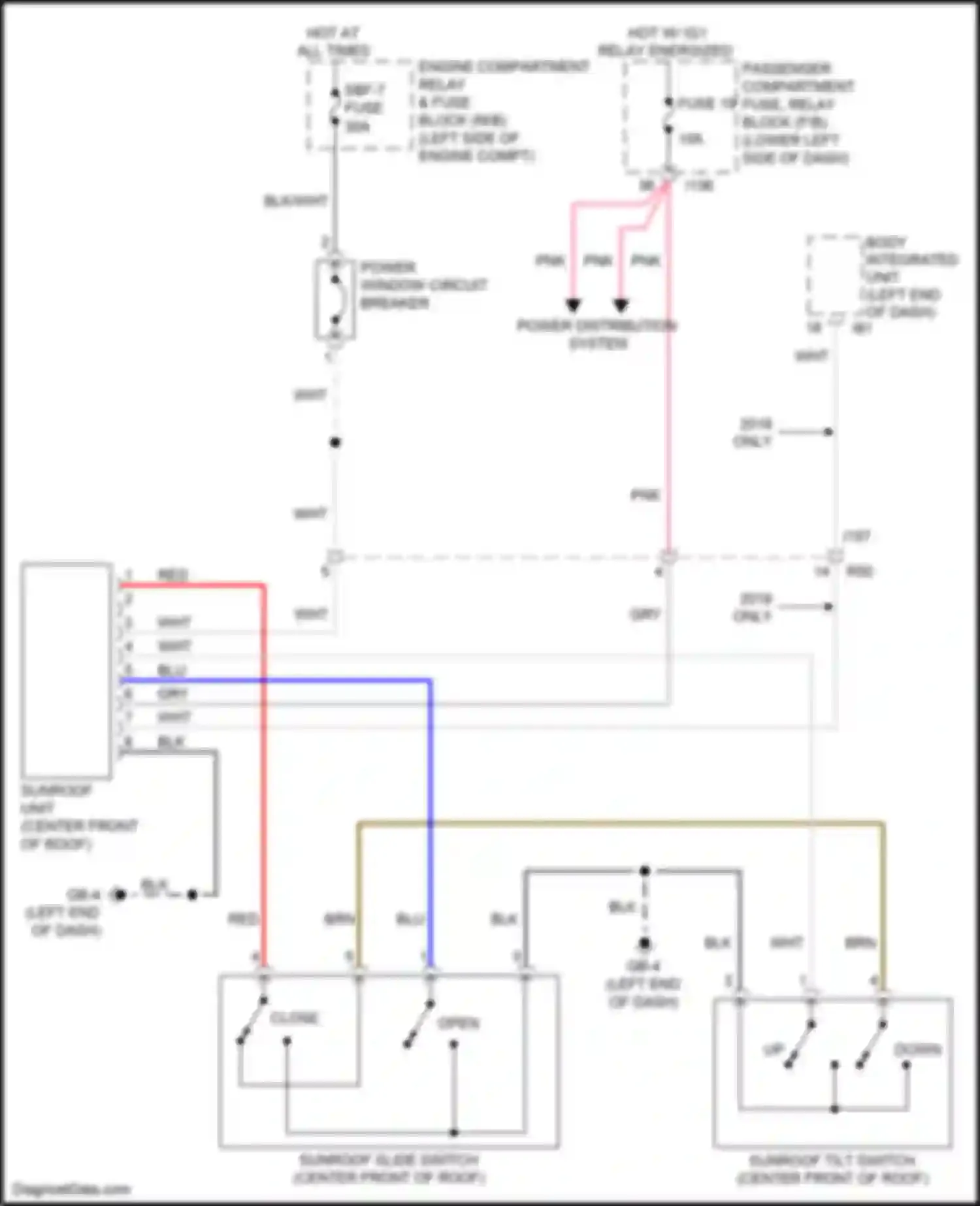 Wiring diagram power distribution system for Subaru Impreza GK2 (2016-2019) (8 of 25)