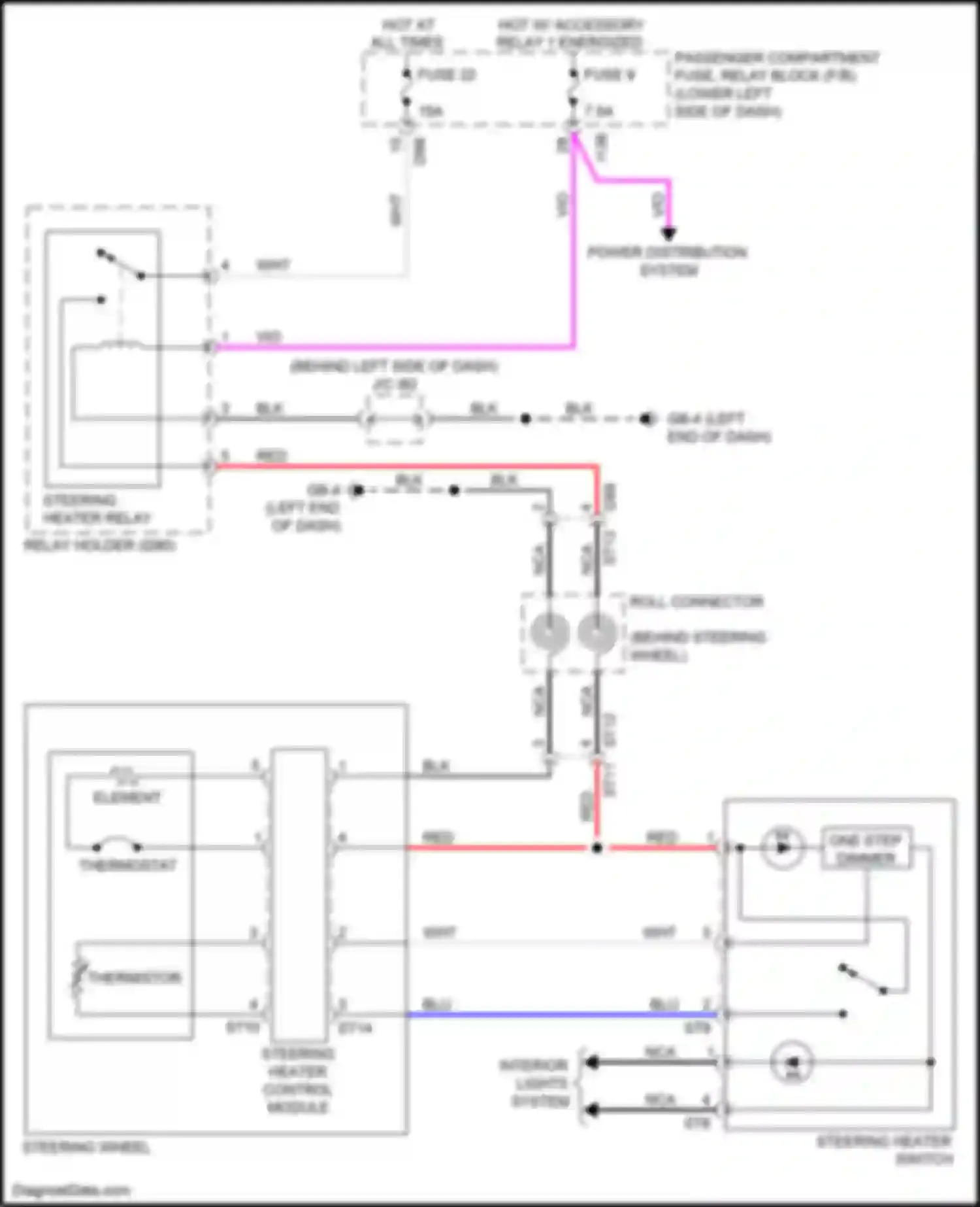 Wiring diagram steering heater control module for Subaru Impreza GK2 (2016-2019) (2 of 2)