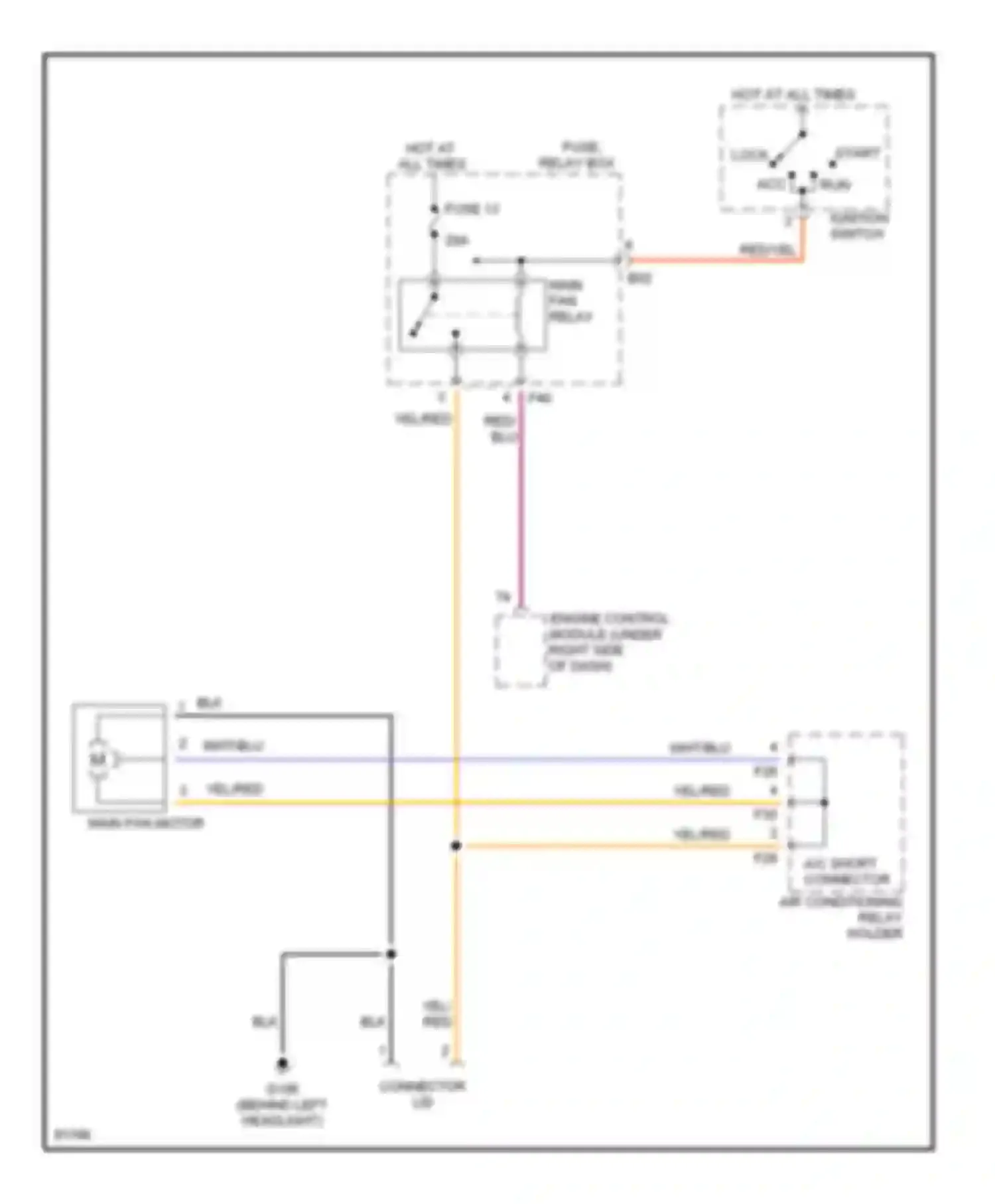 Legacy Subaru BD/BG/BK (1993-1999): Cooling fan circuit, without a/c
