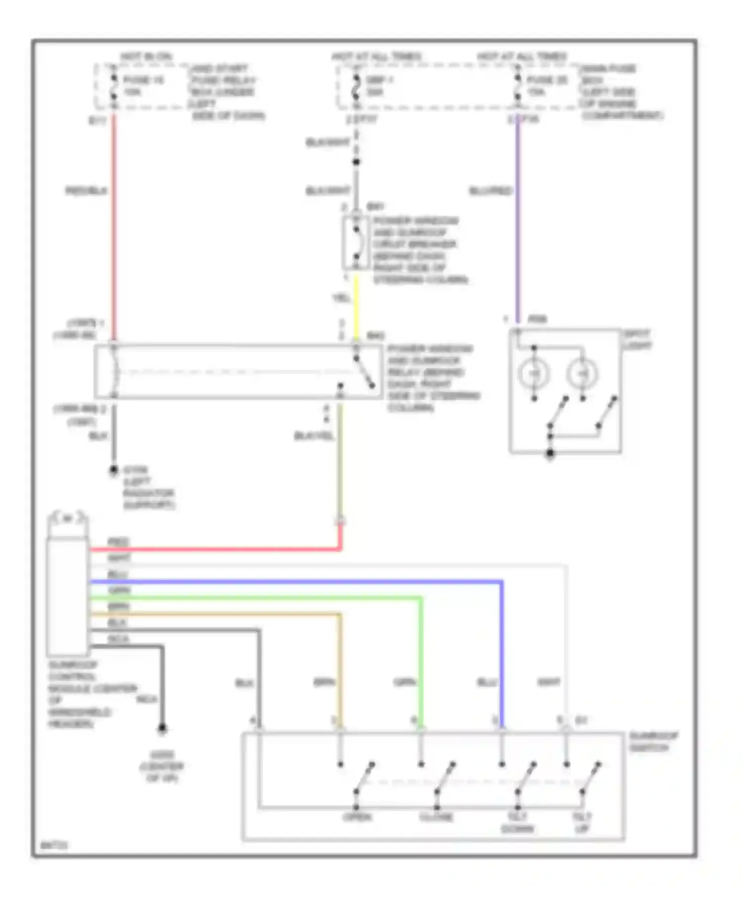 Legacy Subaru BD/BG/BK (1993-1999): Sunroof circuit