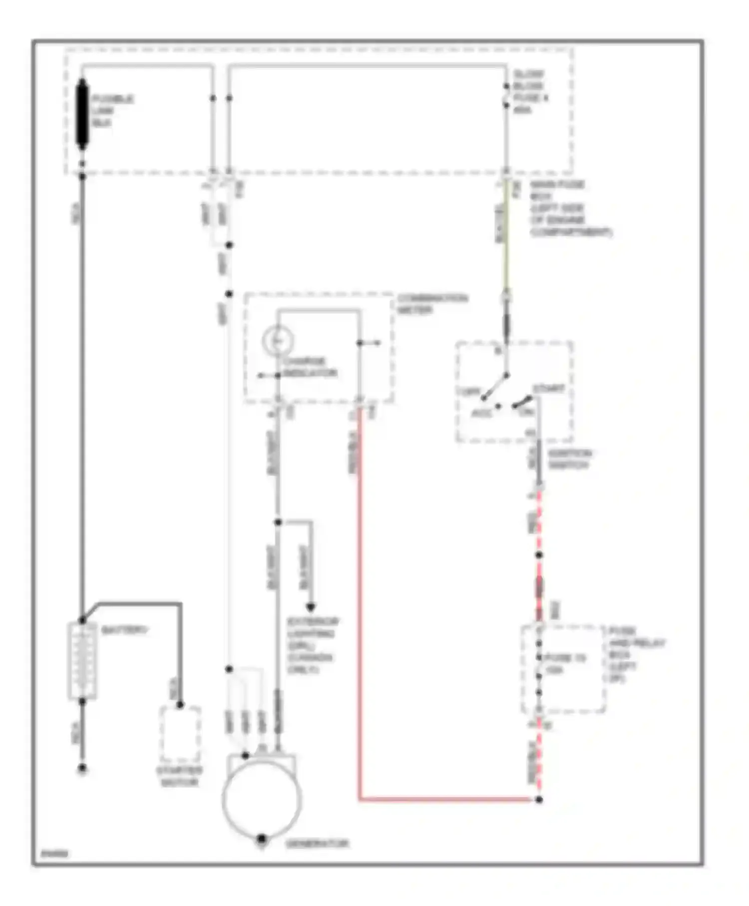 Legacy Subaru BD/BG/BK (1993-1999): Charging circuit