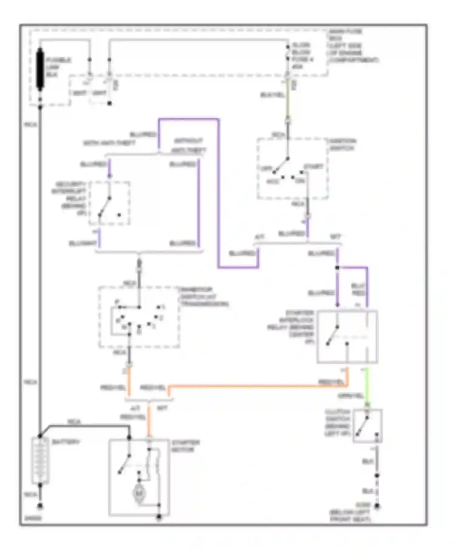 Legacy Subaru BD/BG/BK (1993-1999): Starting circuit