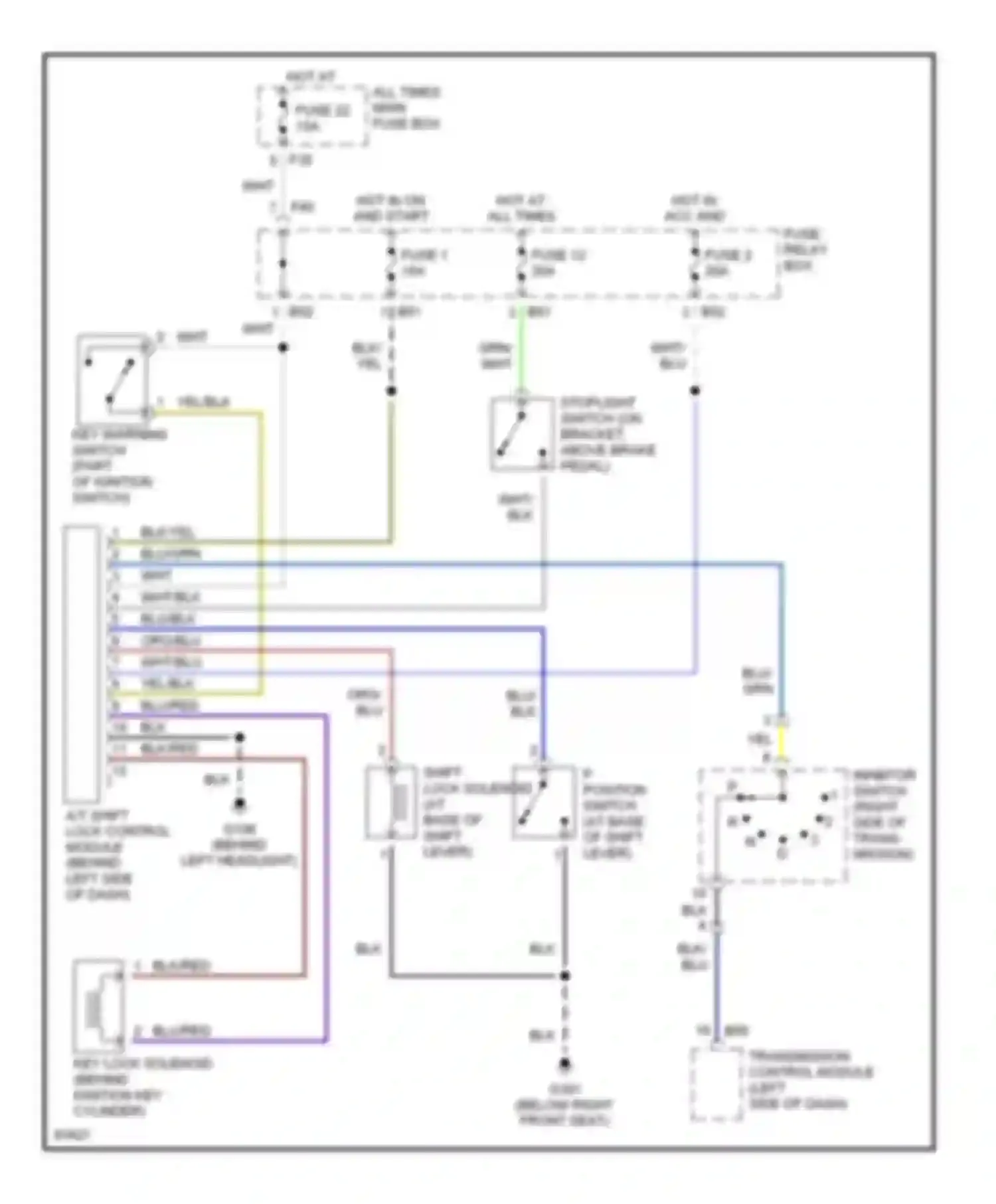 Wiring diagram hot at all times main fuse box fuse 22 for Subaru Legacy BD/BG/BK (1993-1999) (1 of 1)