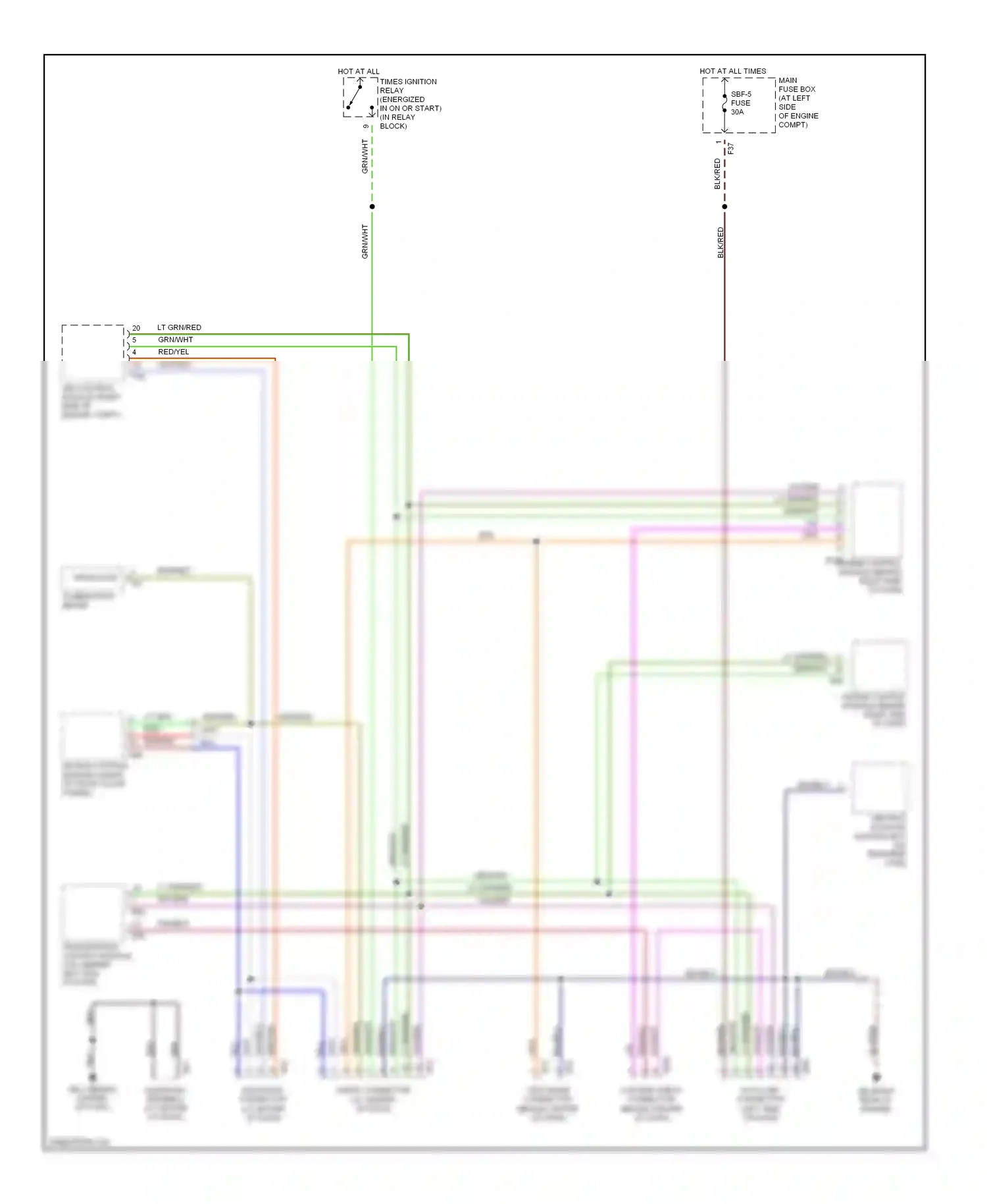 Computer data lines — Computer data lines. Subaru Legacy BE/BH/BT (1998-2004)
