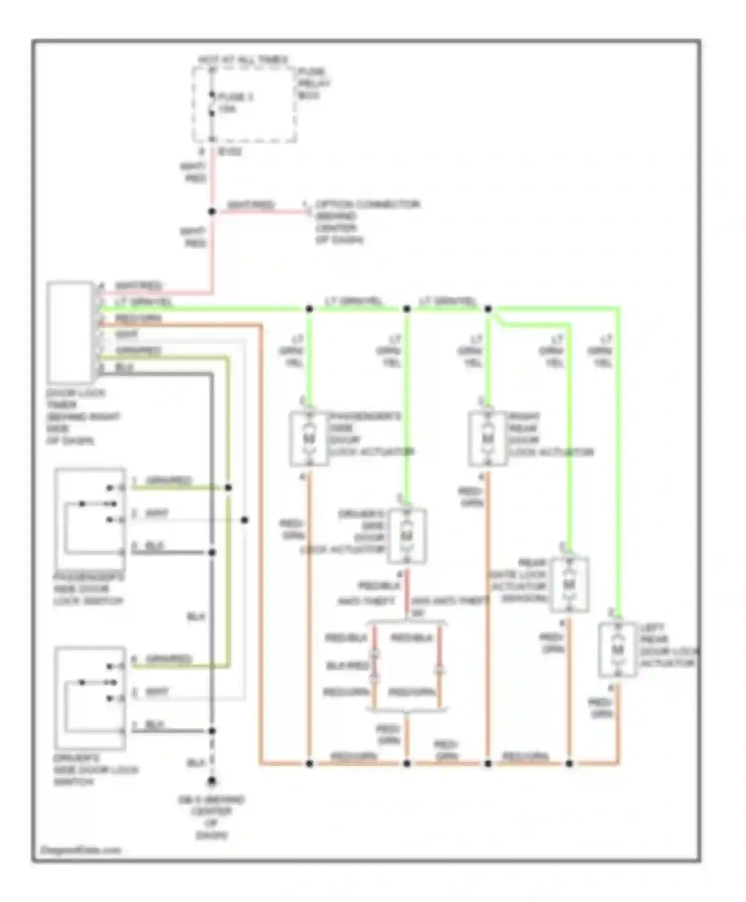Legacy Subaru BE/BH/BT (1998-2004): Power door lock circuit, without keyless entry