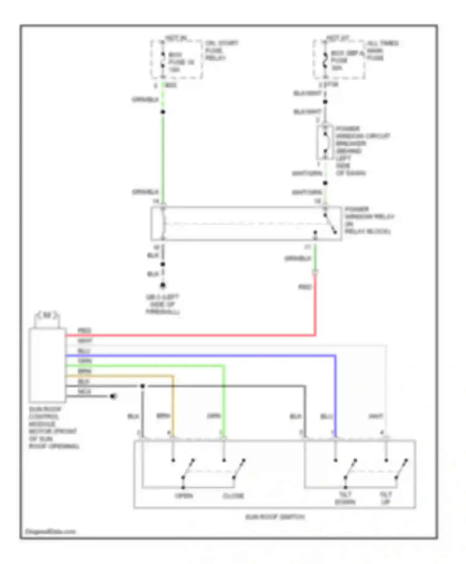 Legacy Subaru BE/BH/BT (1998-2004): Sunroof circuit, sedan