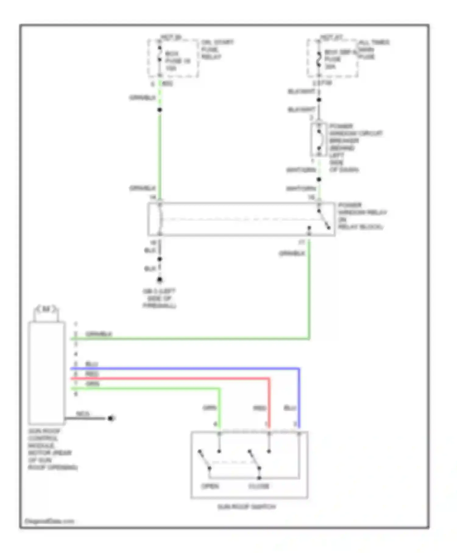 Legacy Subaru BE/BH/BT (1998-2004): Sunroof circuit, wagon