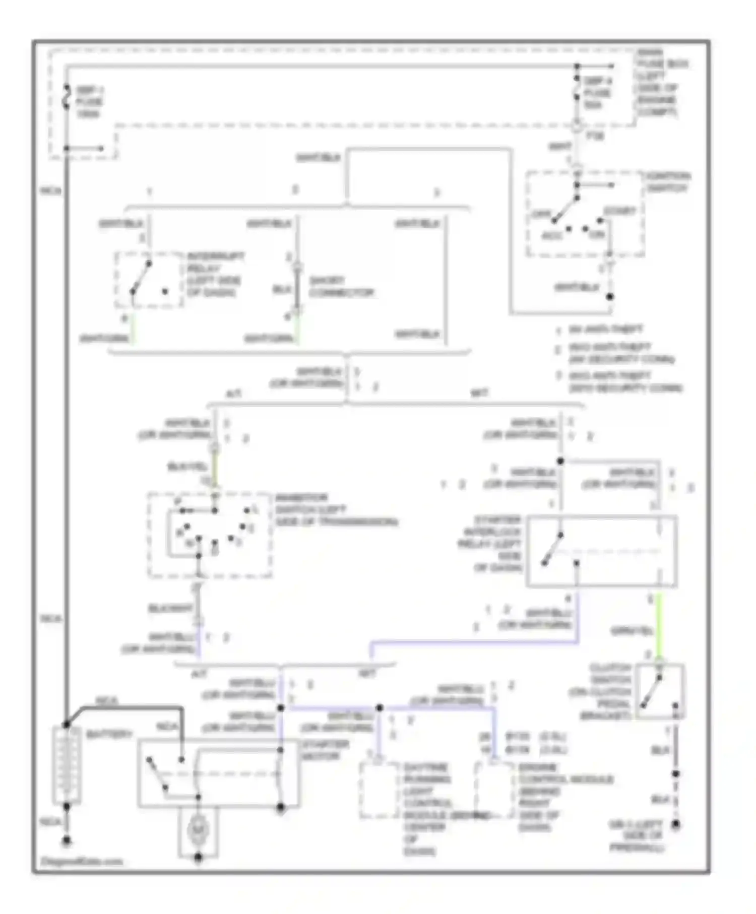 Legacy Subaru BE/BH/BT (1998-2004): Starting circuit
