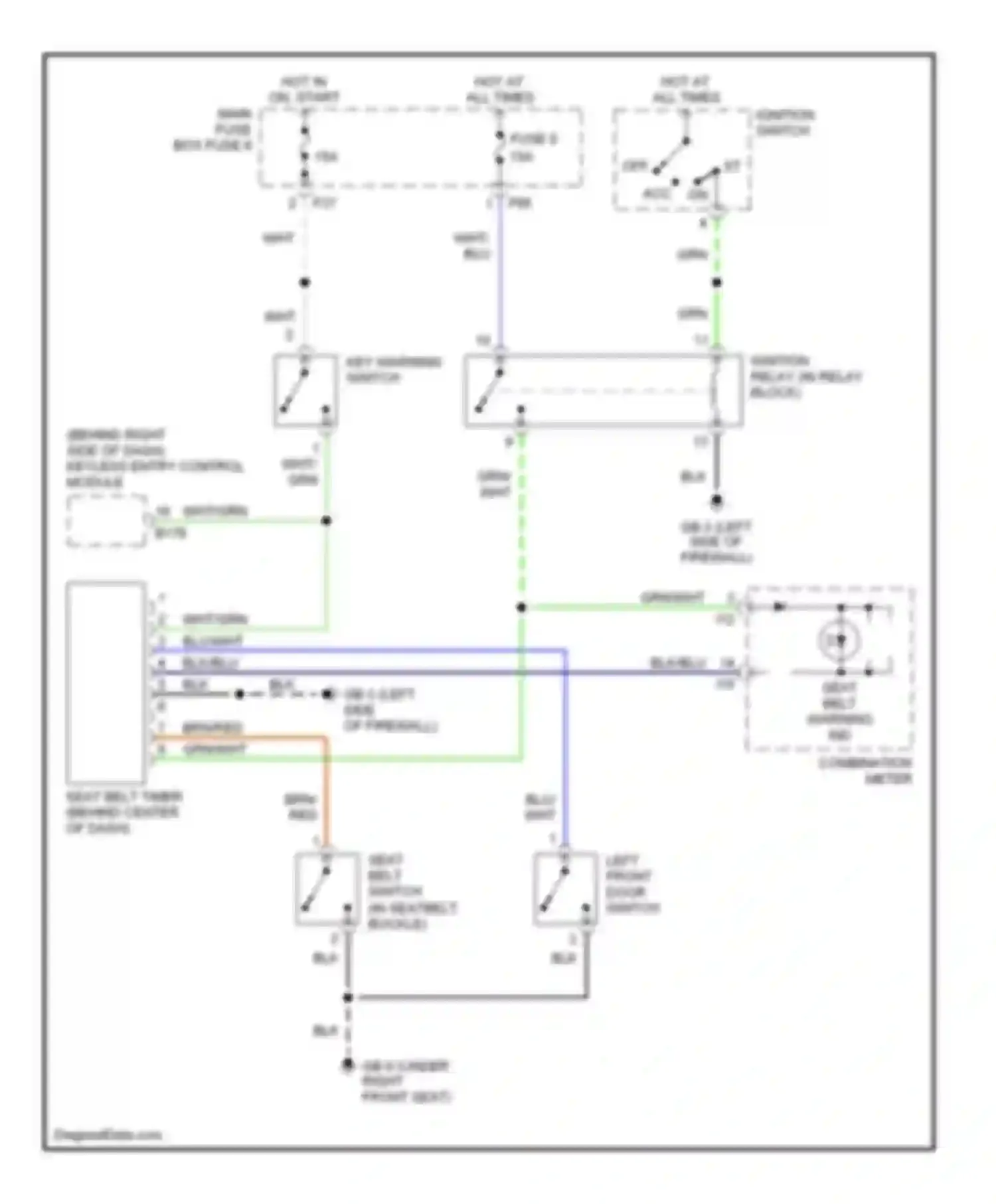 Legacy Subaru BE/BH/BT (1998-2004): Warning system circuits