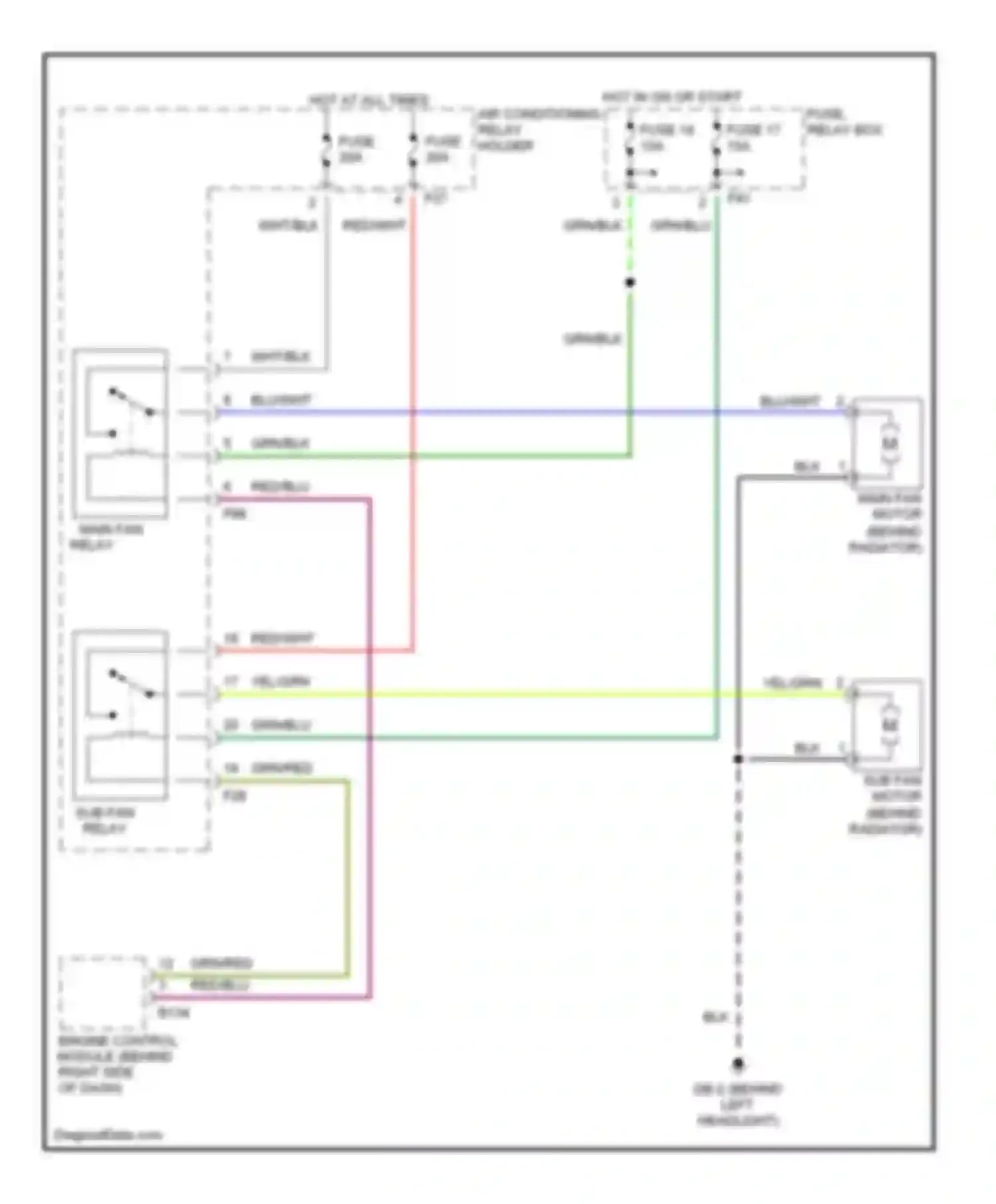 Wiring diagram fuse/ relay box for Subaru Legacy BE/BH/BT (1998-2004) (1 of 16)