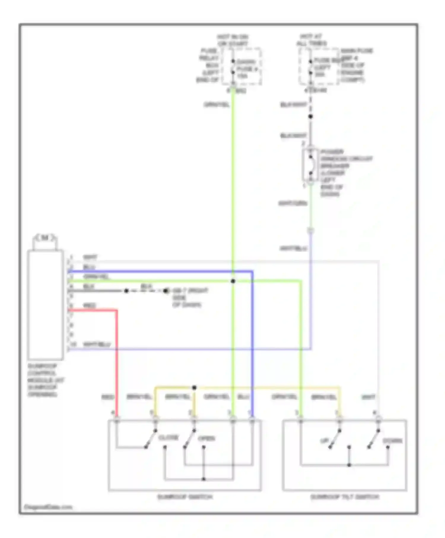 Legacy Subaru BL/BP facelift (2006-2009): Sunroof circuit, sedan