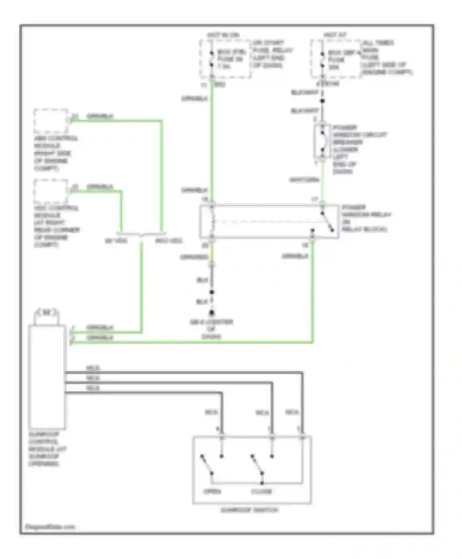 Legacy Subaru BL/BP facelift (2006-2009): Sunroof circuit, wagon