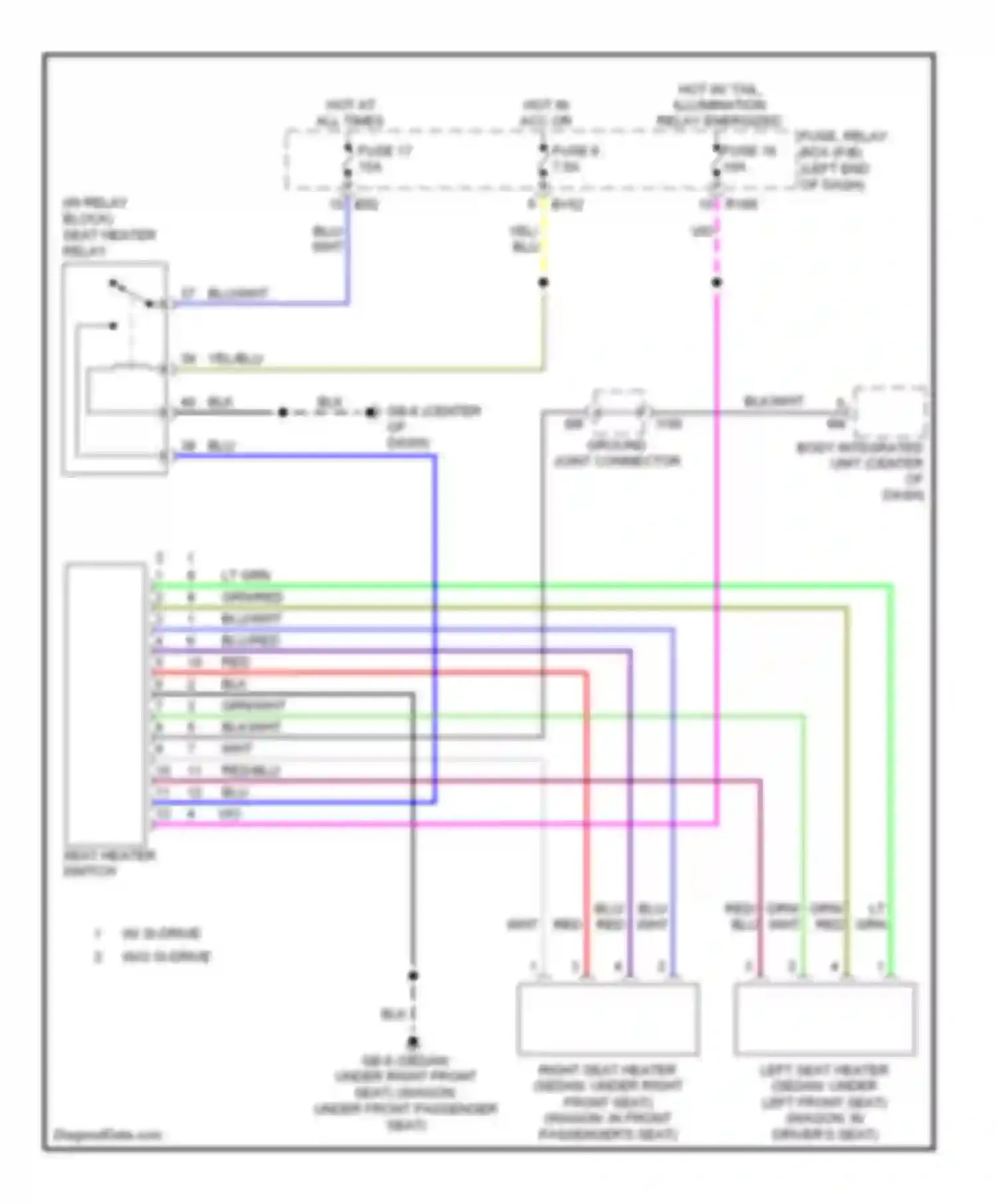 Wiring diagram hot at all times for Subaru Legacy BL/BP facelift (2006-2009) (32 of 41)
