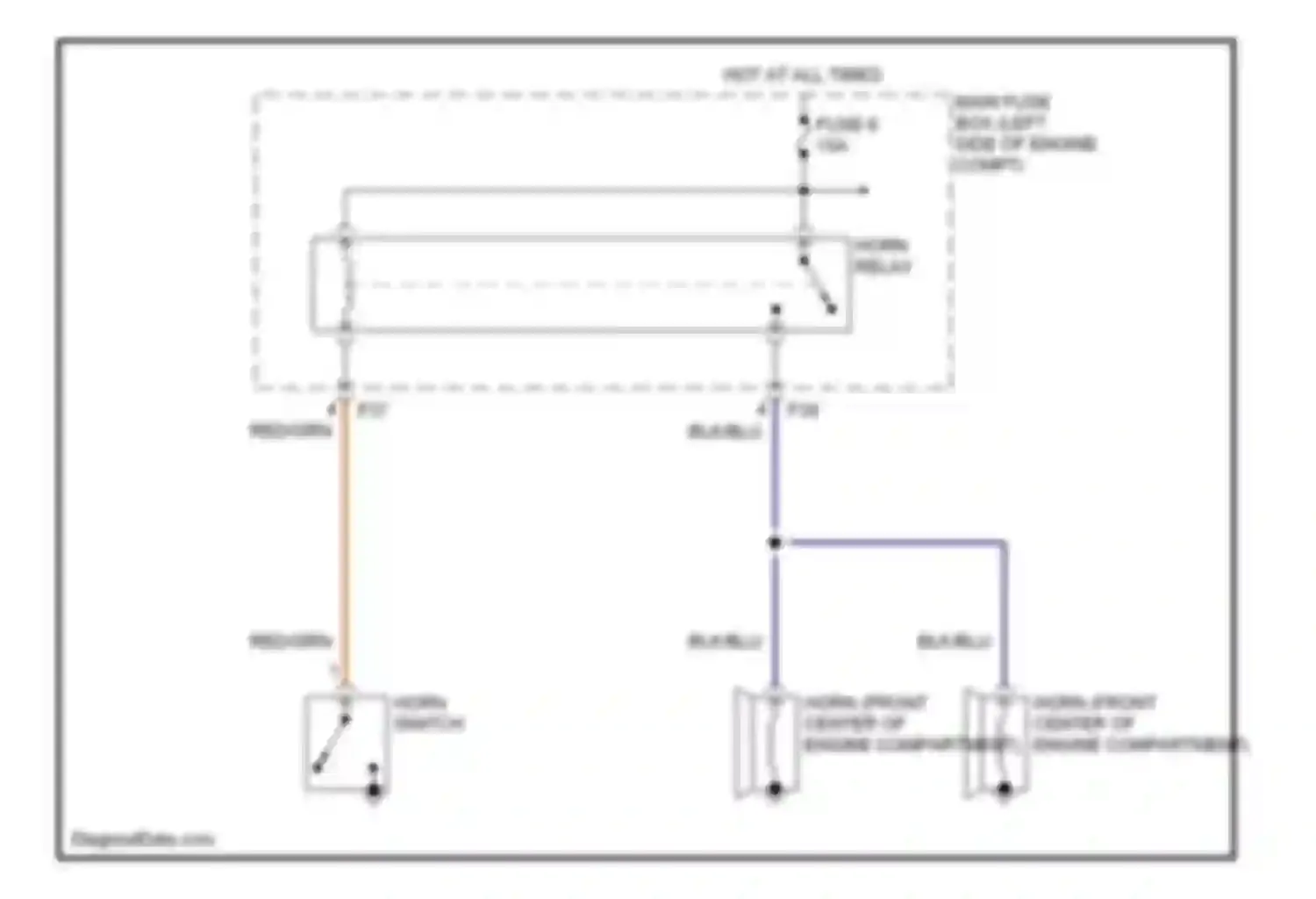 Legacy Subaru BL/BP (2003-2006): Horn circuit