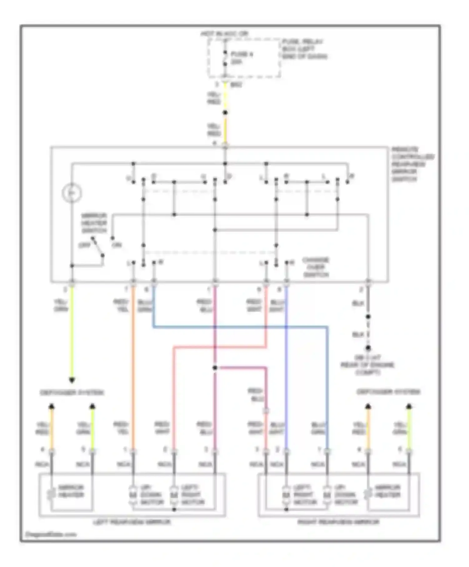 Legacy Subaru BL/BP (2003-2006): Power mirrors circuit