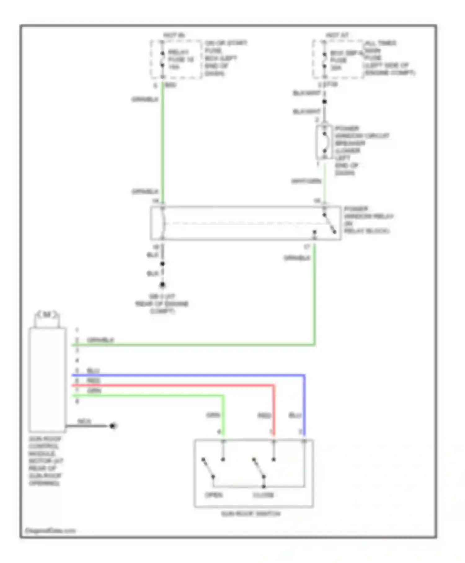 Legacy Subaru BL/BP (2003-2006): Sunroof circuit, wagon