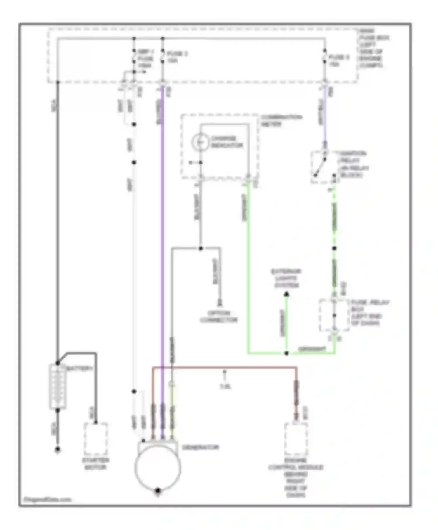Legacy Subaru BL/BP (2003-2006): Charging circuit