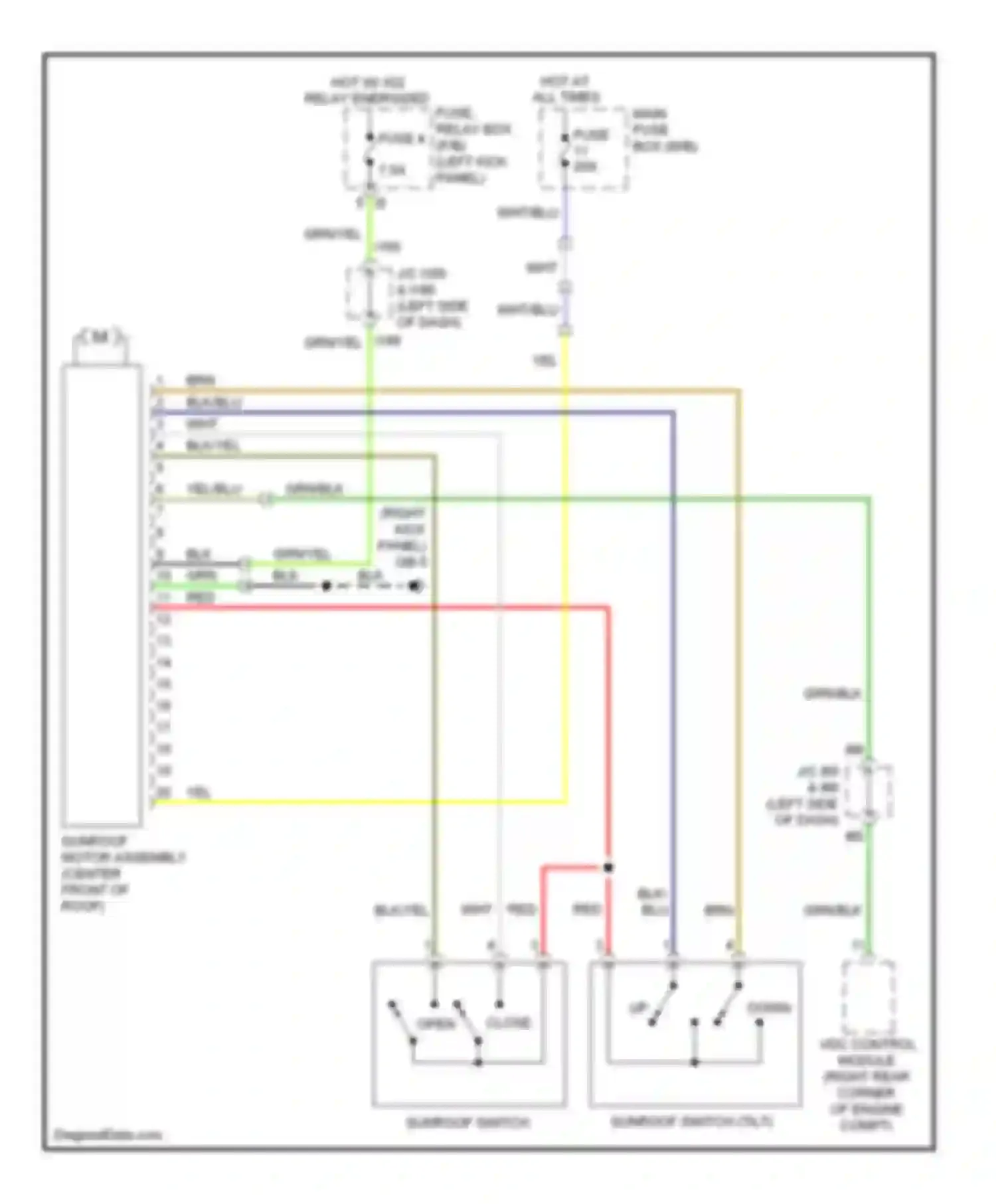 Legacy Subaru BM/BR (2009-2012): Power top/sunroof circuit