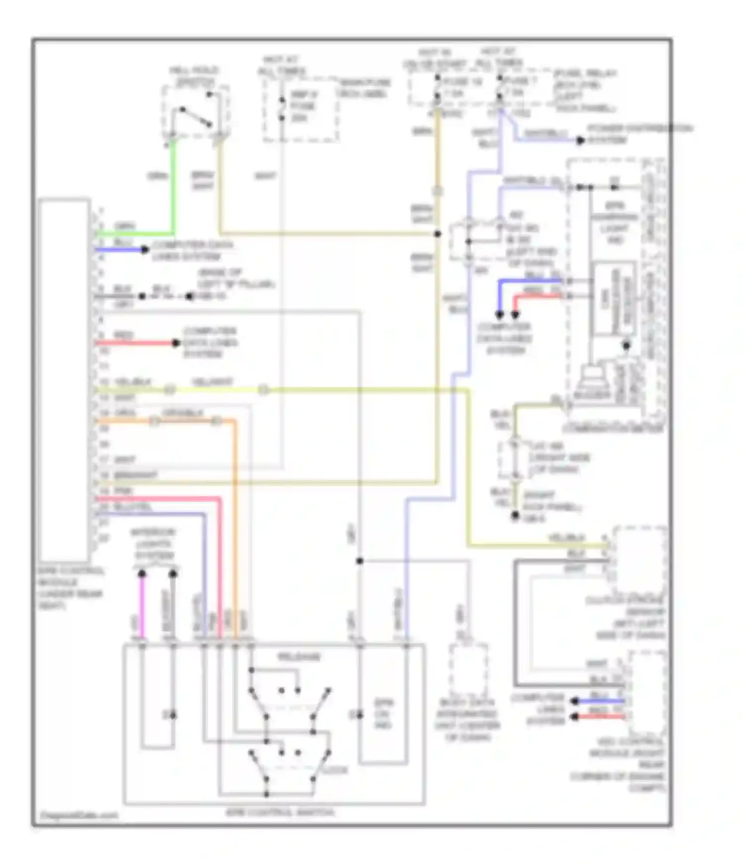 Legacy Subaru BM/BR (2009-2012): Park brake release circuit