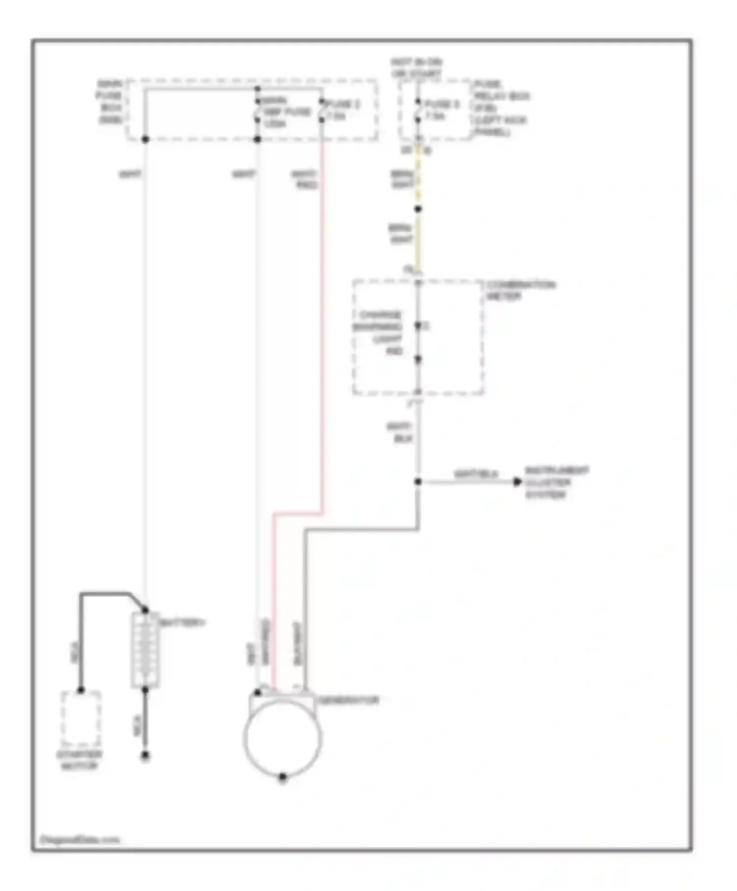 Legacy Subaru BM/BR (2009-2012): 2.5l turbo, charging circuit