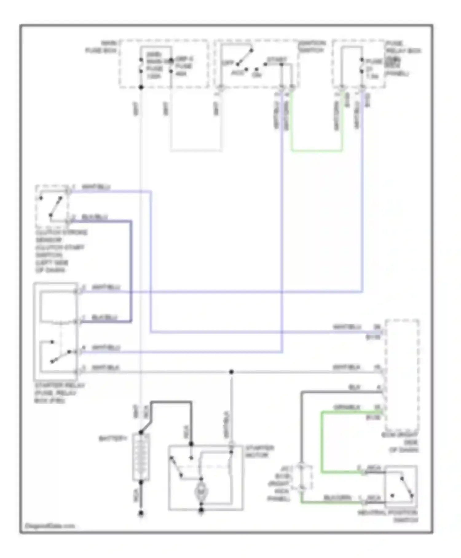 Legacy Subaru BM/BR (2009-2012): 2.5l turbo, starting circuit