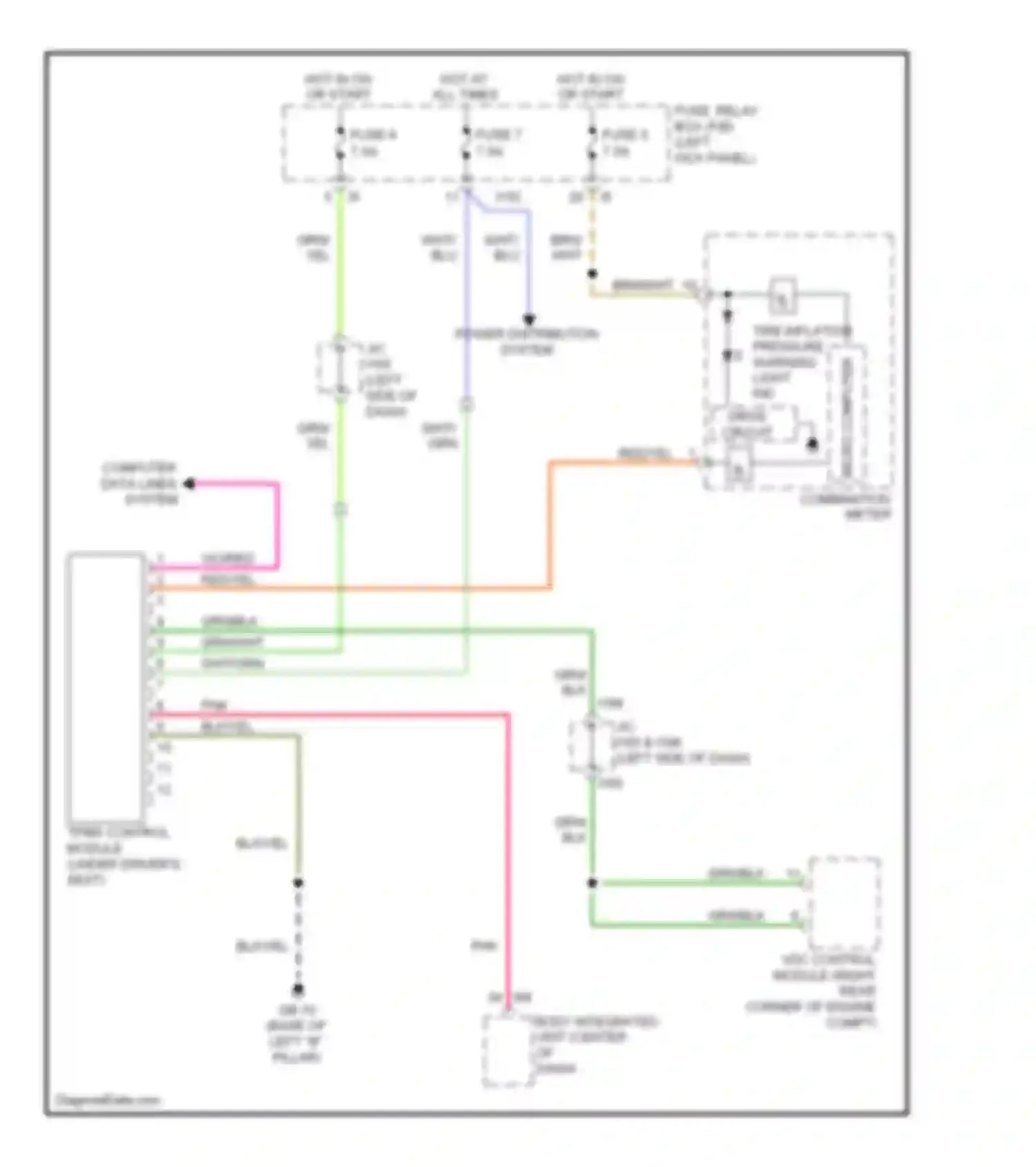 Legacy Subaru BM/BR (2009-2012): Tire pressure monitoring circuit