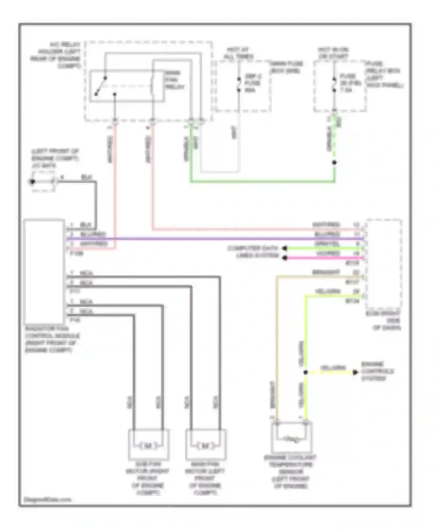 Wiring diagram computer data lines system for Subaru Legacy BM/BR (2009-2012) (23 of 55)